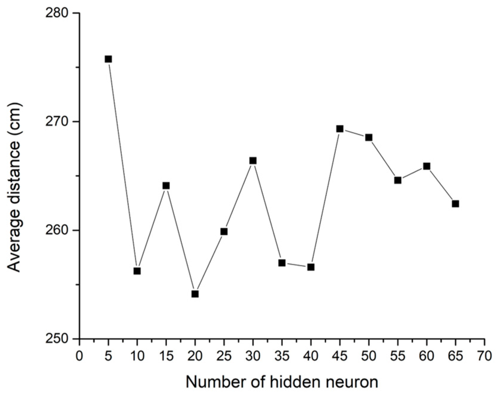 Mathematics 12 01386 g009