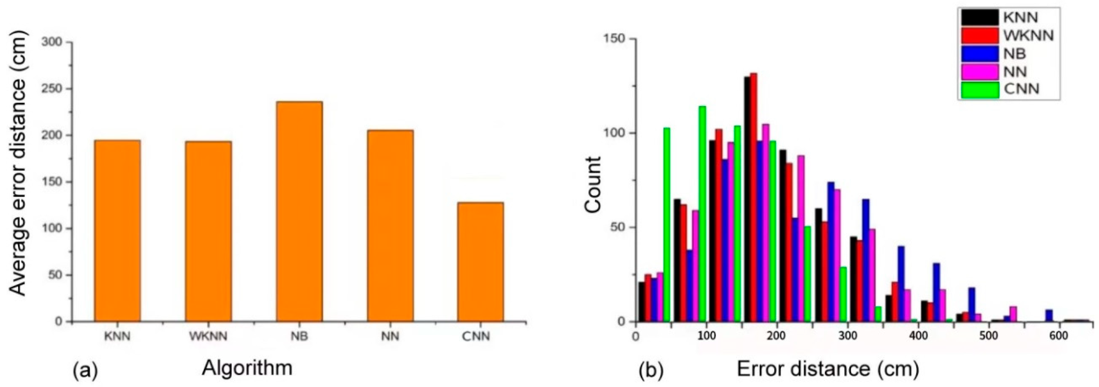 Mathematics 12 01386 g011
