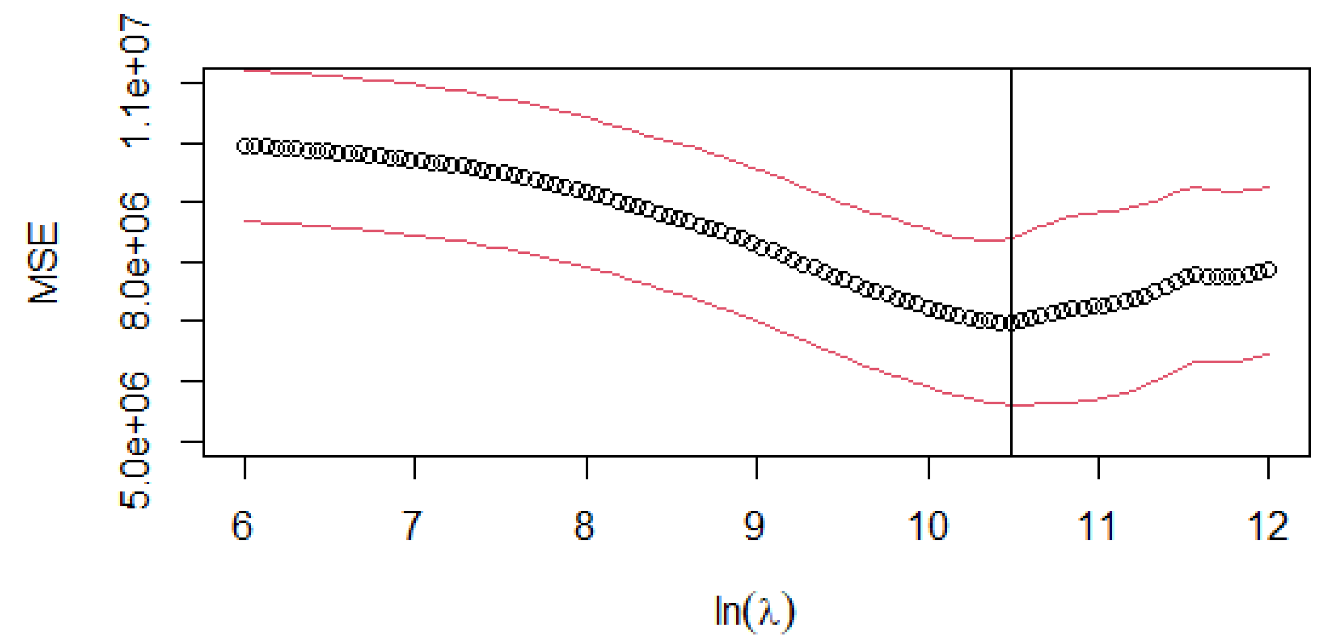 Mathematics 12 01388 g002