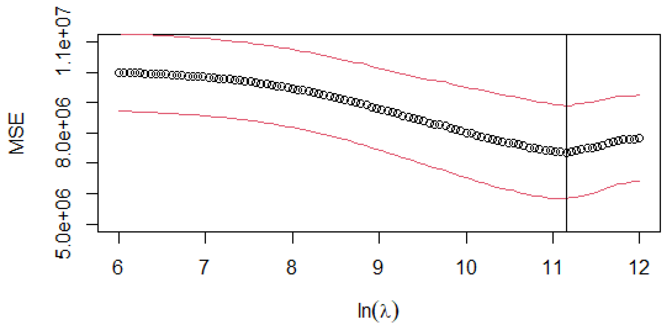 Mathematics 12 01388 g005