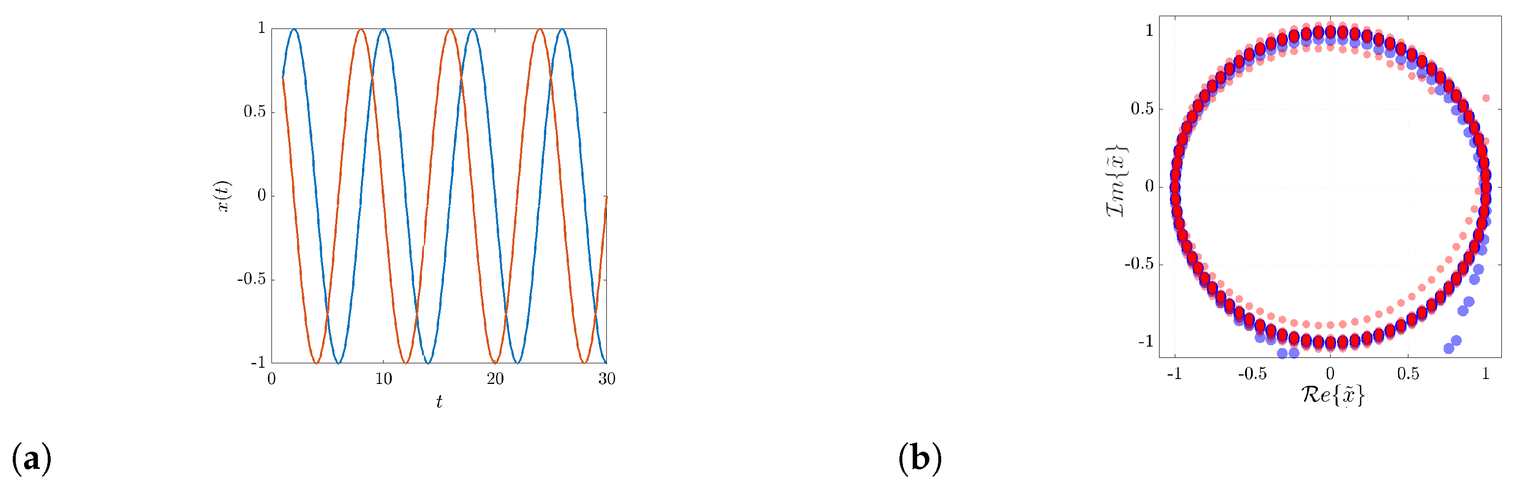 Mathematics 12 01389 g001