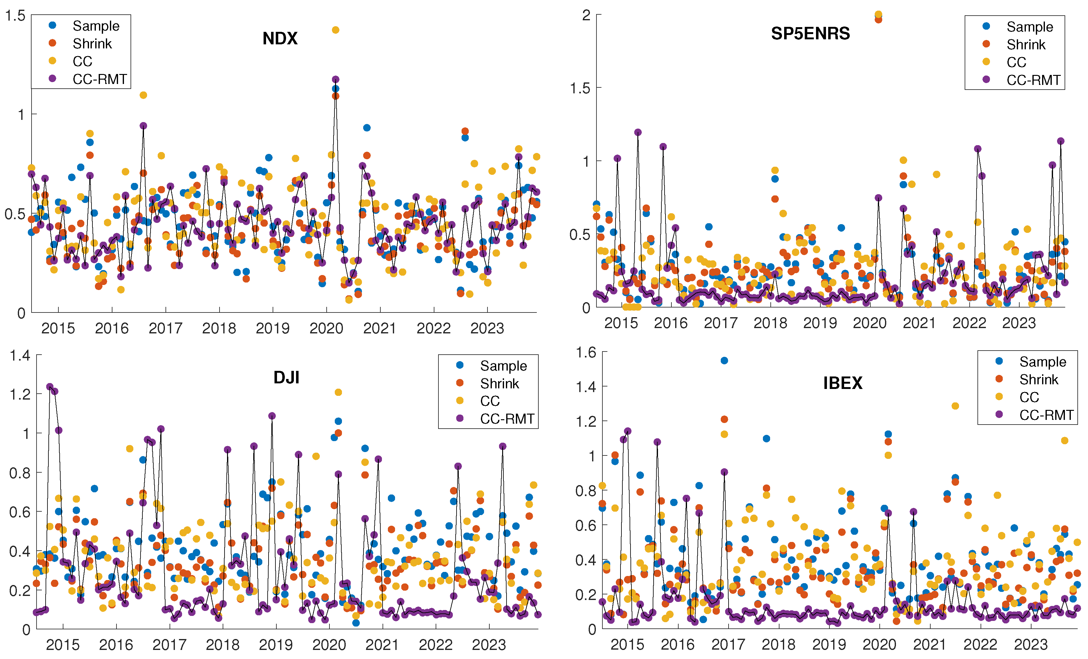 Mathematics 12 01389 g003