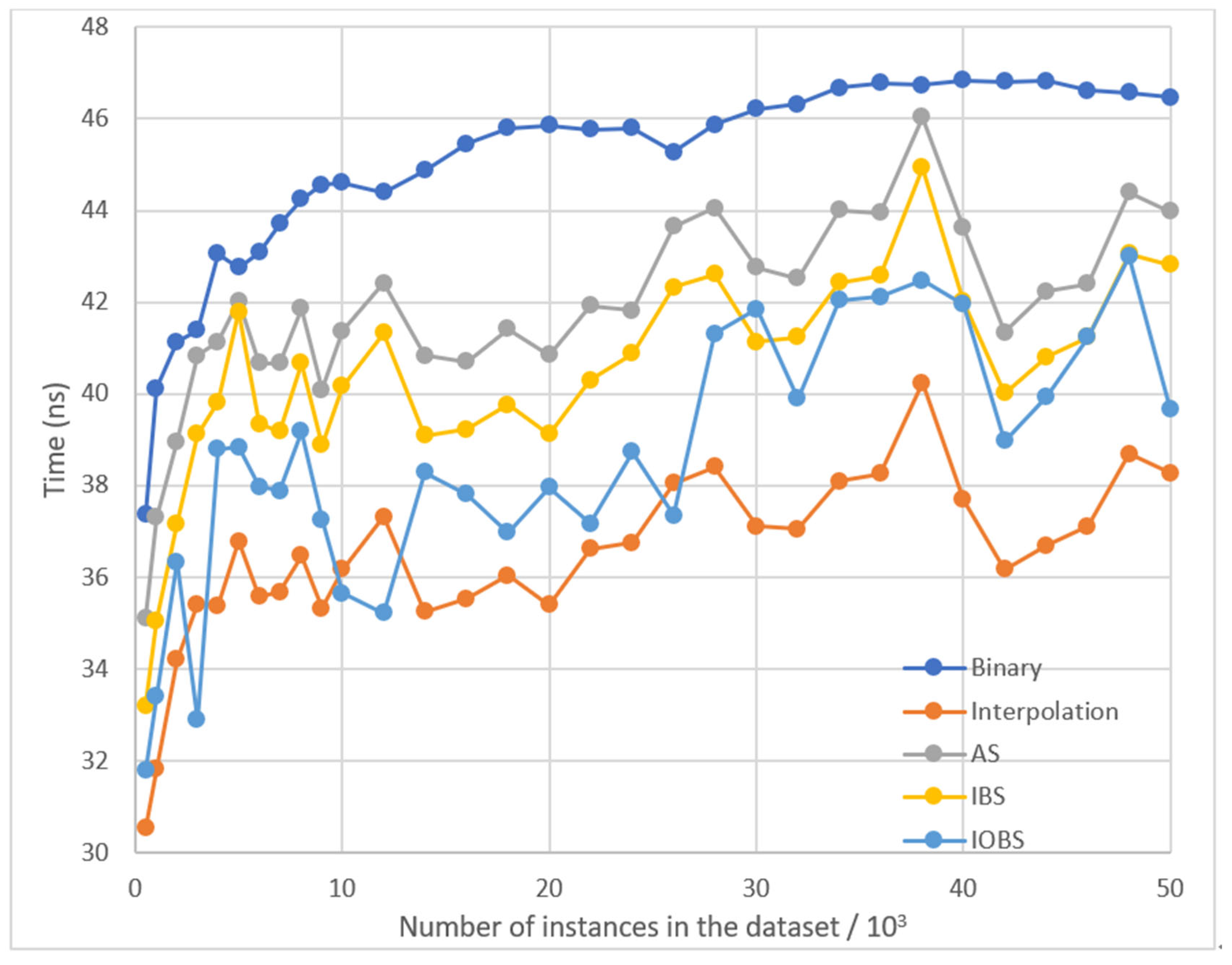 Mathematics 12 01394 g001