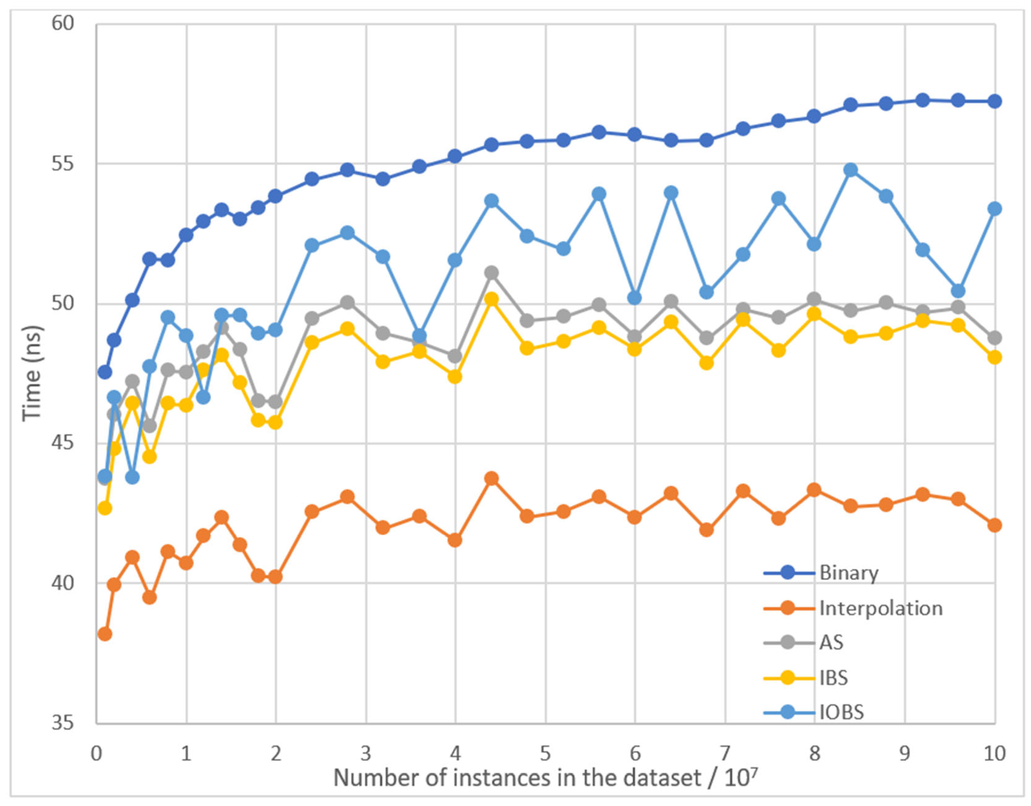 Mathematics 12 01394 g002