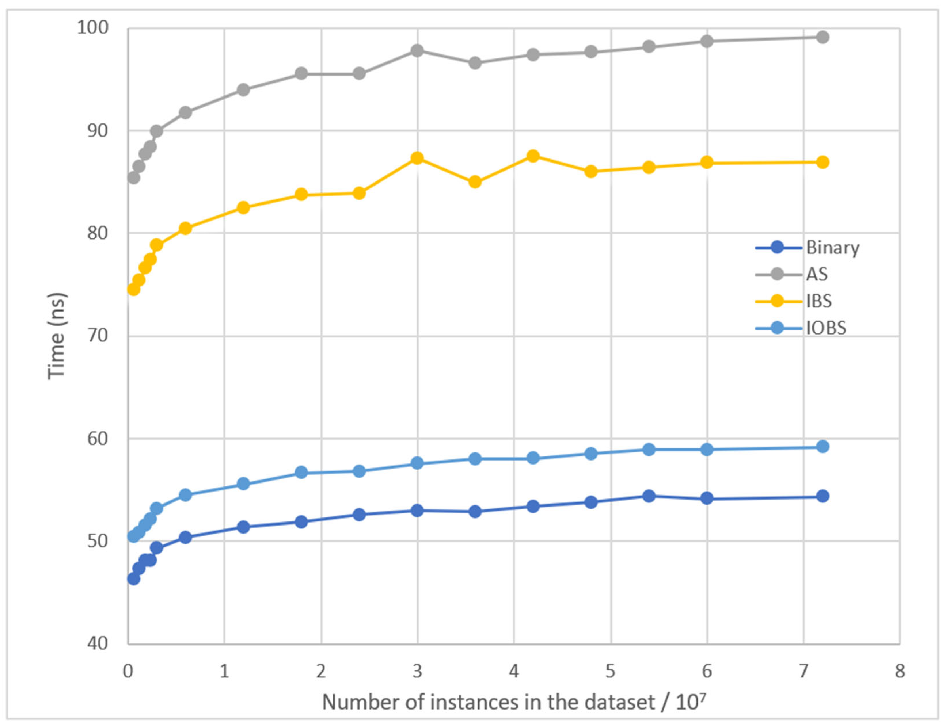 Mathematics 12 01394 g007