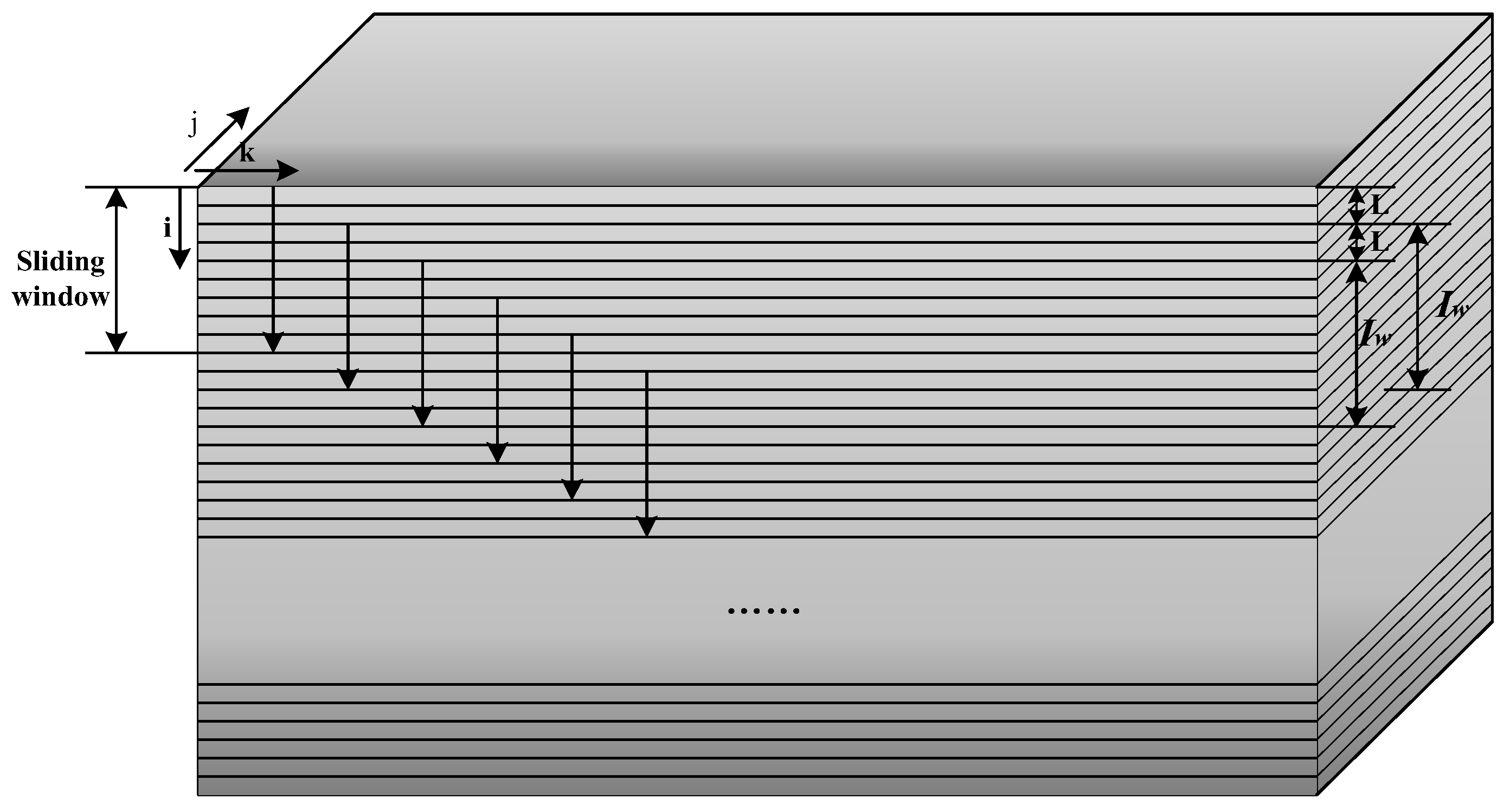 Mathematics 12 01396 g001