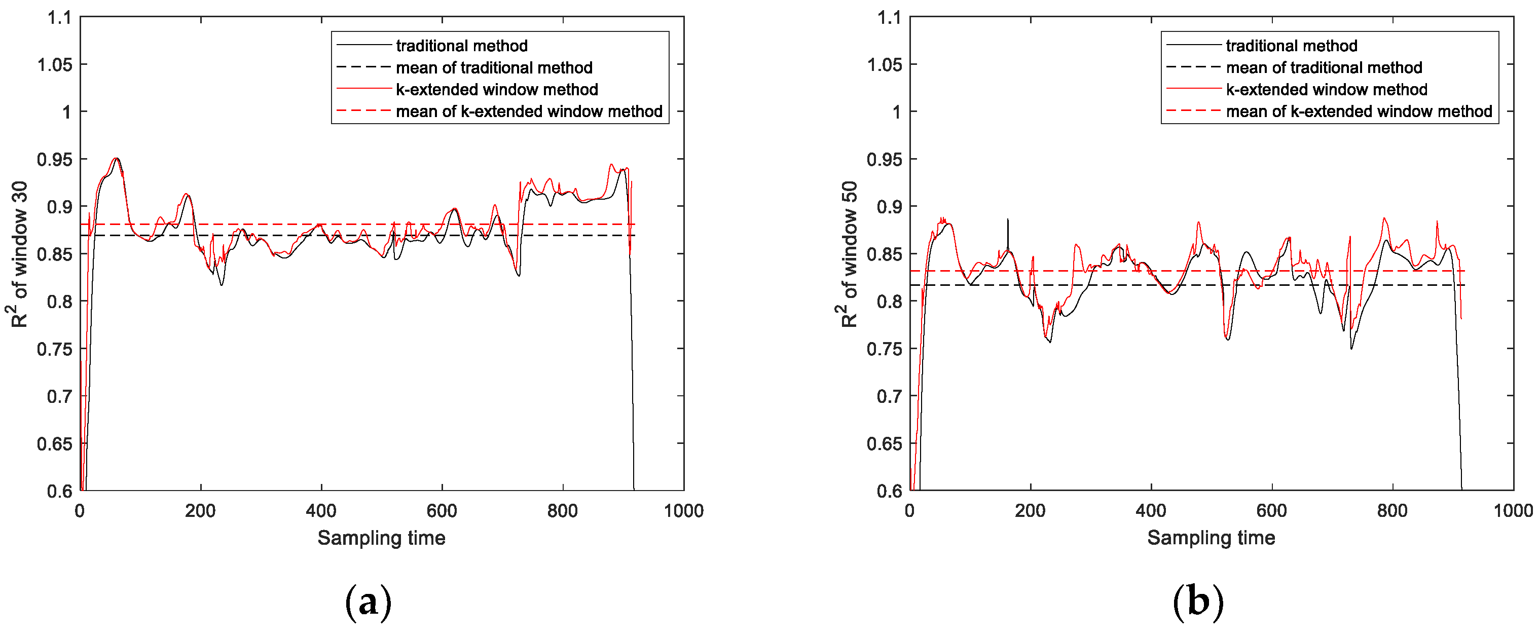 Mathematics 12 01396 g005
