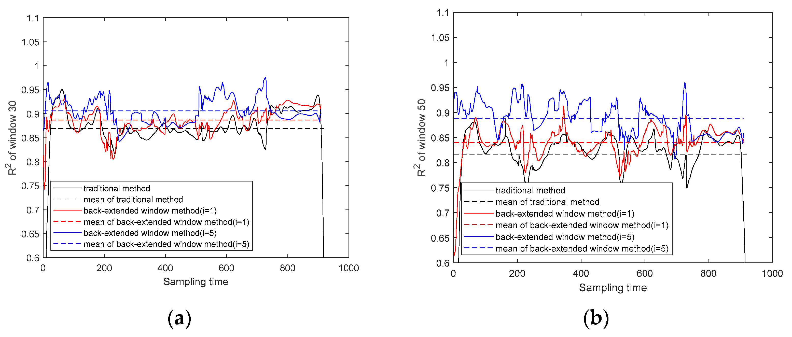 Mathematics 12 01396 g007