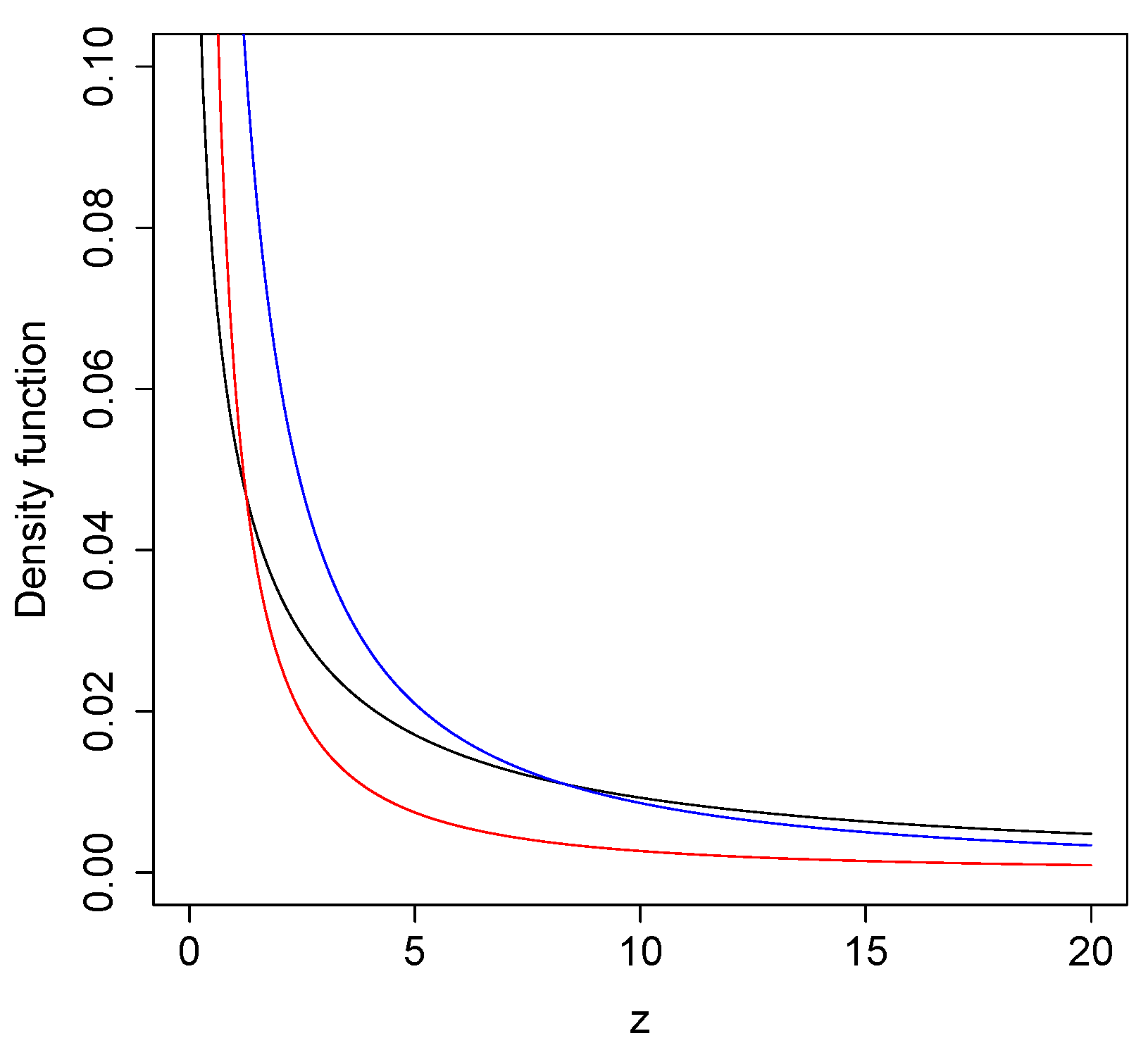Mathematics 12 01397 g001