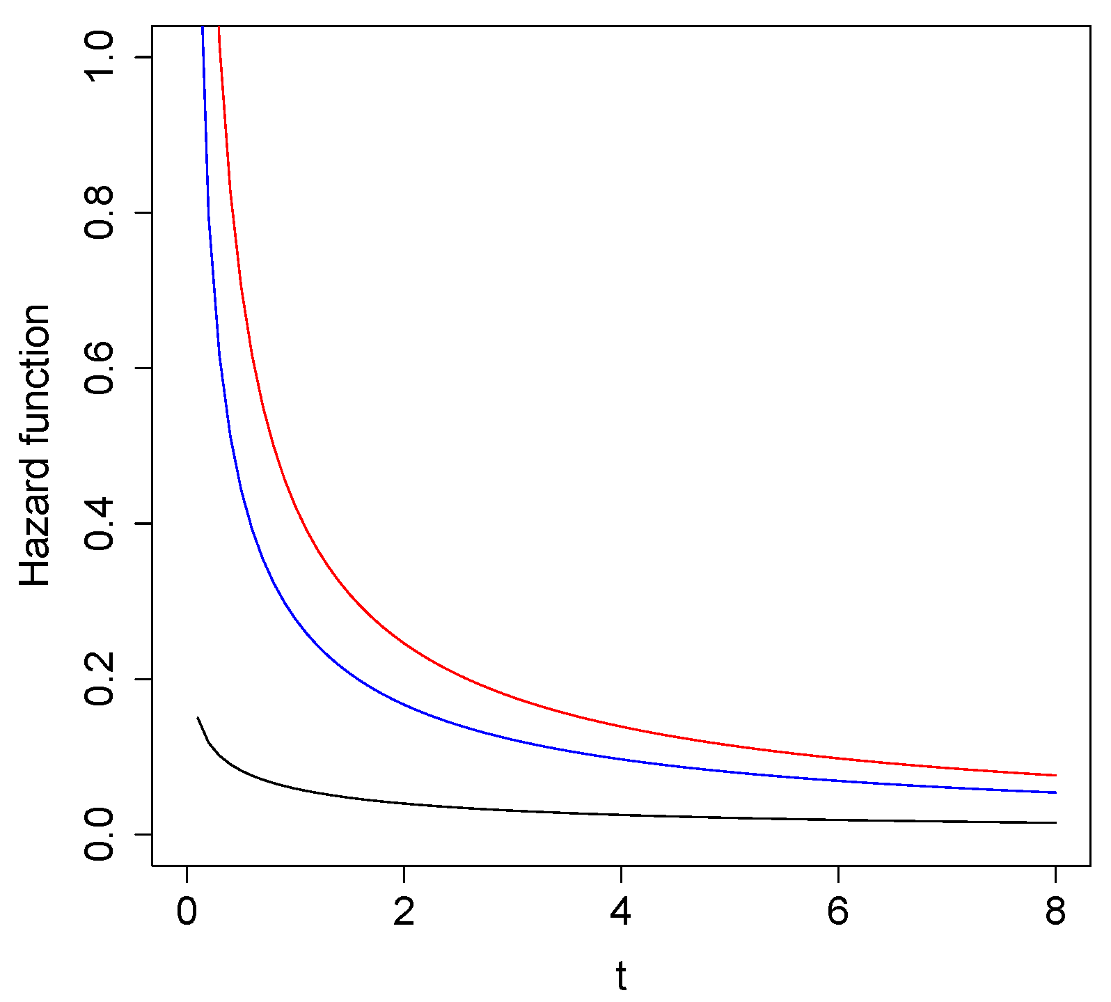 Mathematics 12 01397 g002