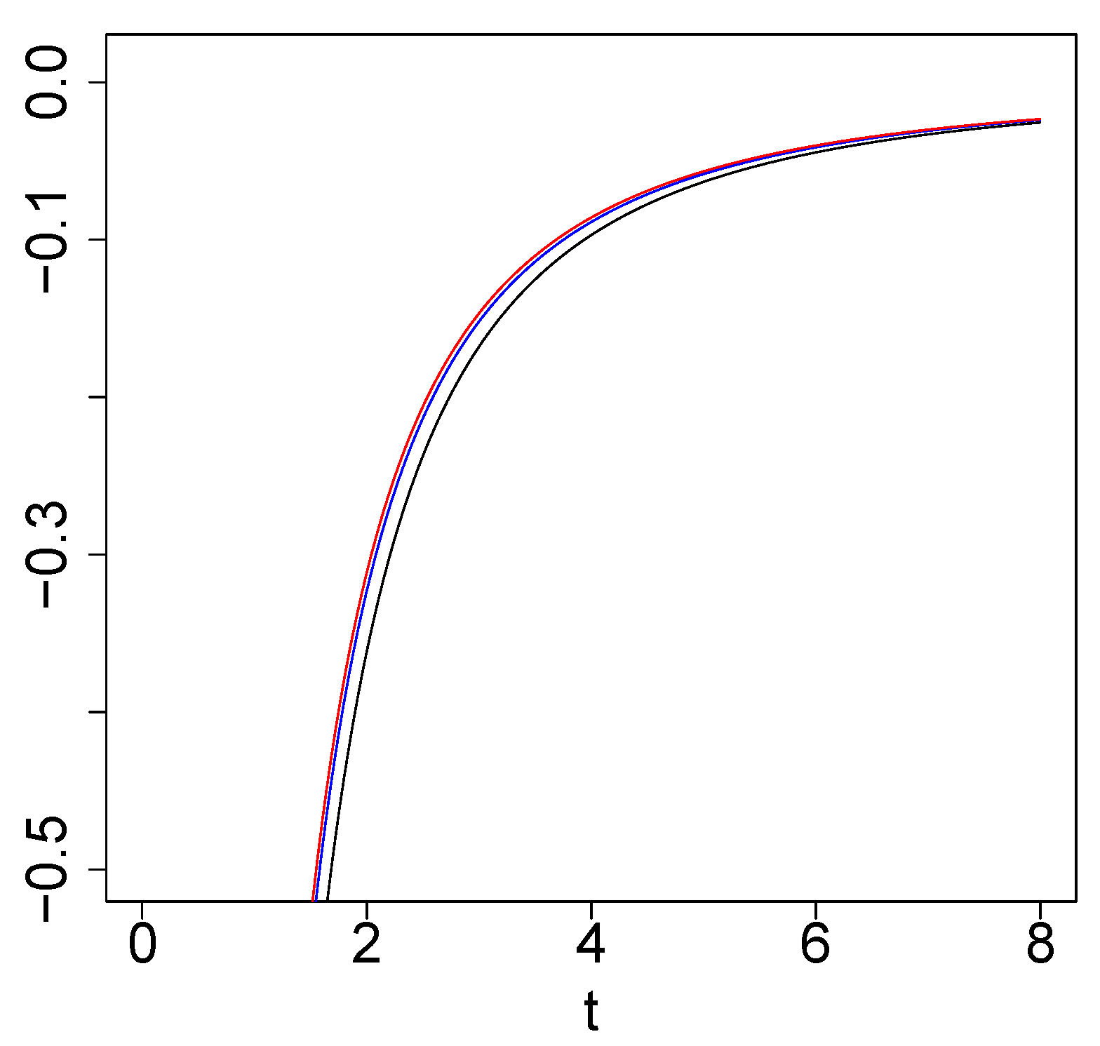 Mathematics 12 01397 g003