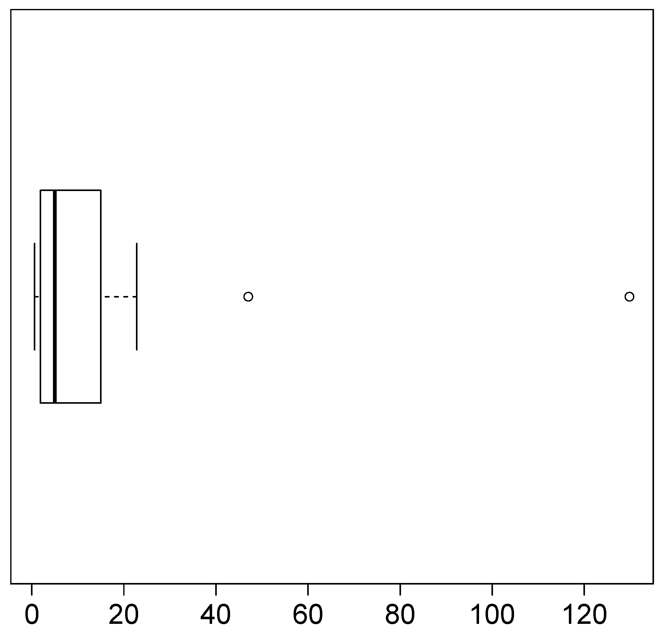 Mathematics 12 01397 g004