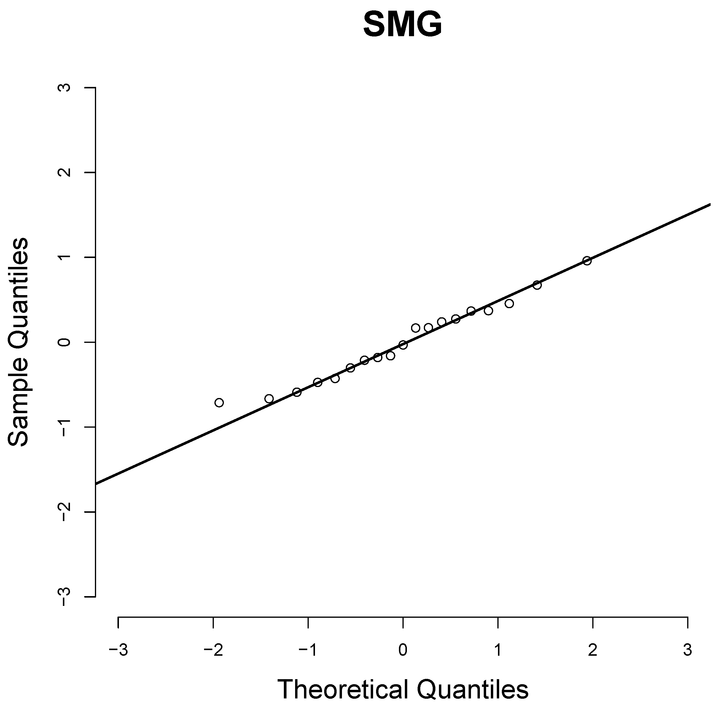 Mathematics 12 01397 g005