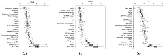 Mathematics 12 01398 g0a3