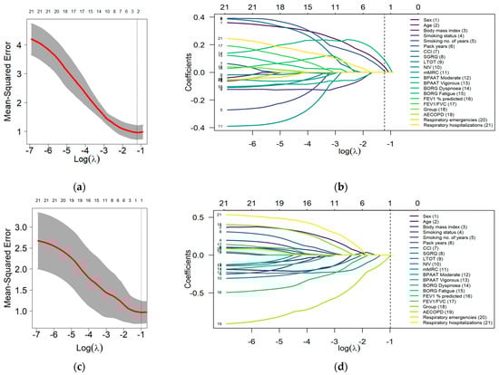 Mathematics 12 01398 g0a5a