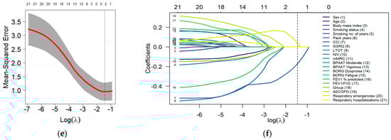 Mathematics 12 01398 g0a5b