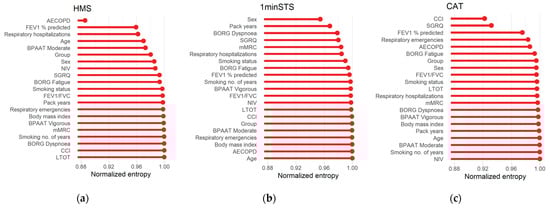 Mathematics 12 01398 g0a6