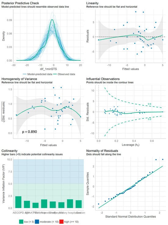 Mathematics 12 01398 g0a7