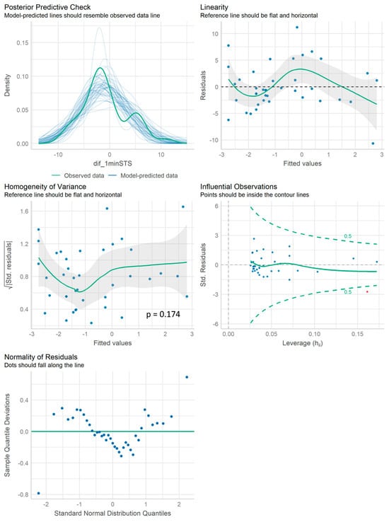 Mathematics 12 01398 g0a8