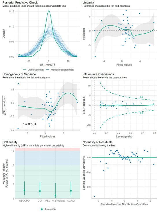 Mathematics 12 01398 g0a9