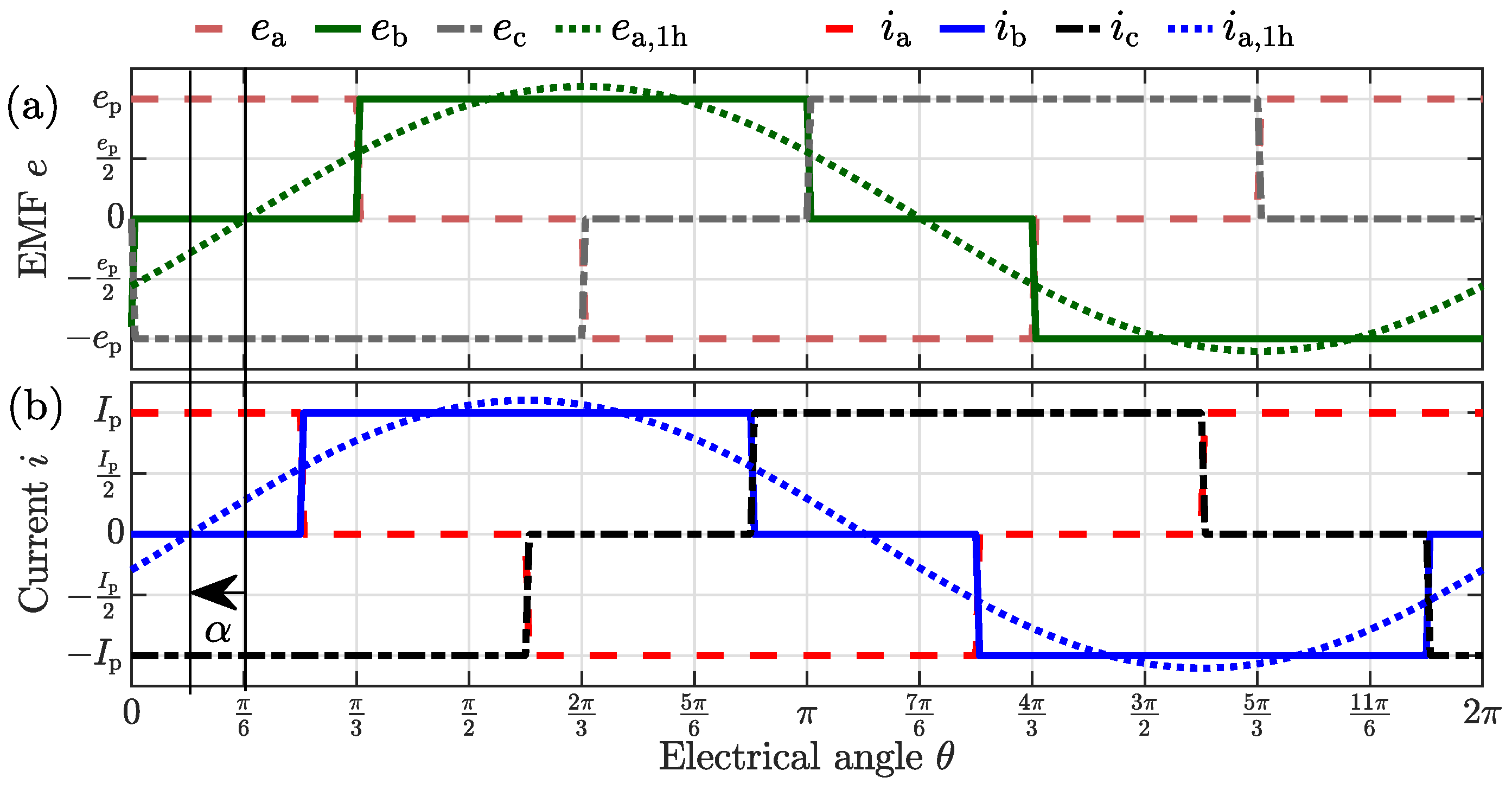 Mathematics 12 01418 g003