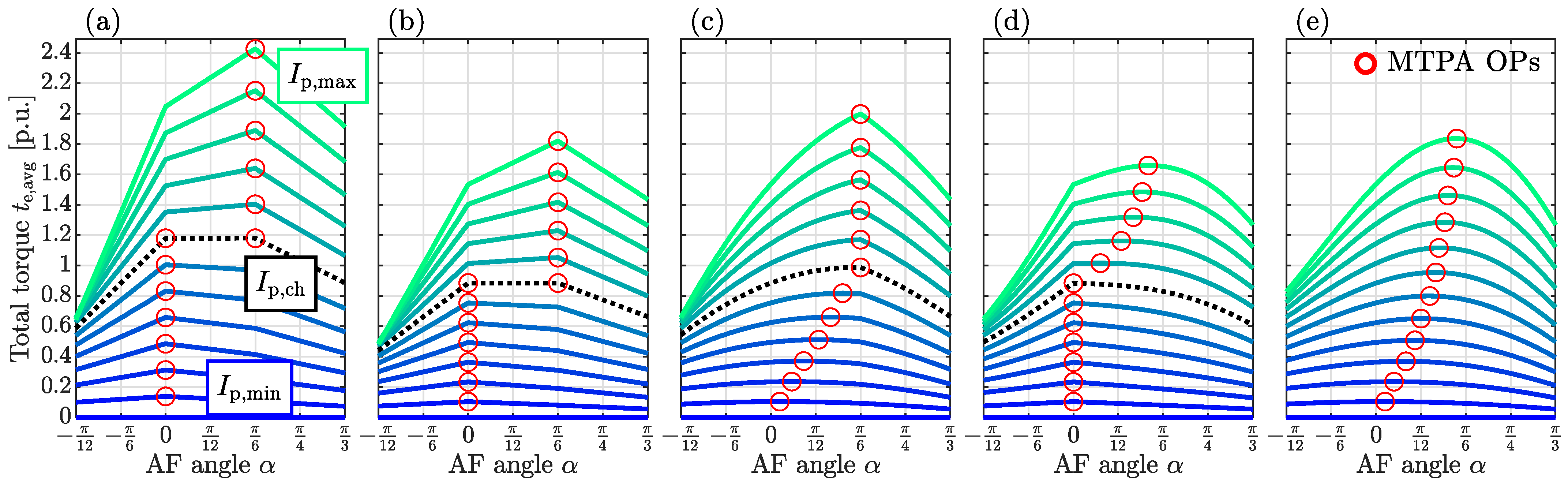 Mathematics 12 01418 g008