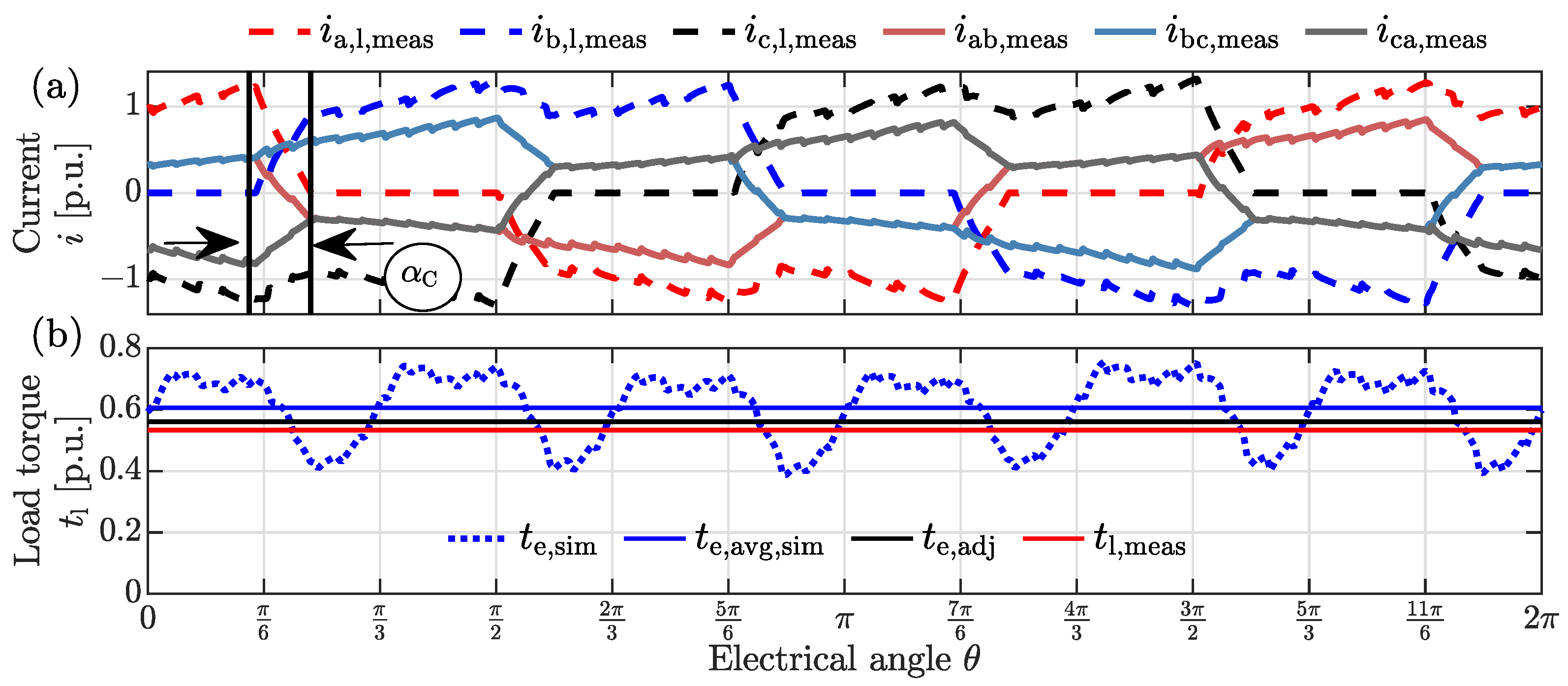 Mathematics 12 01418 g010