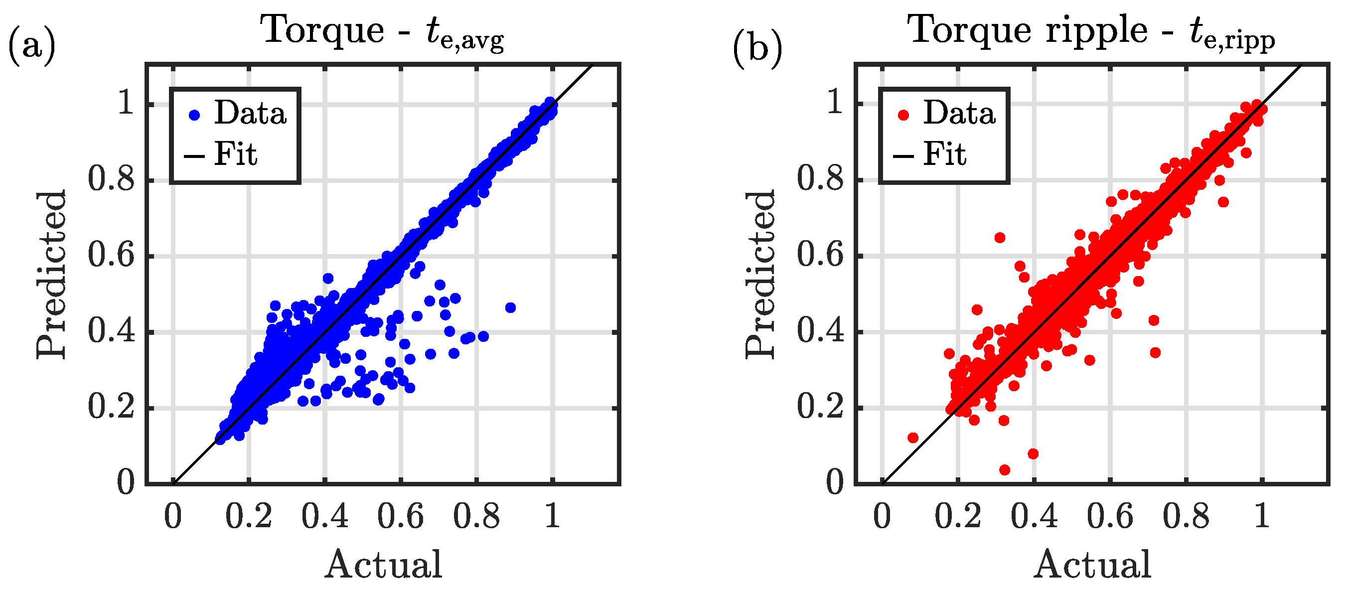Mathematics 12 01418 g013