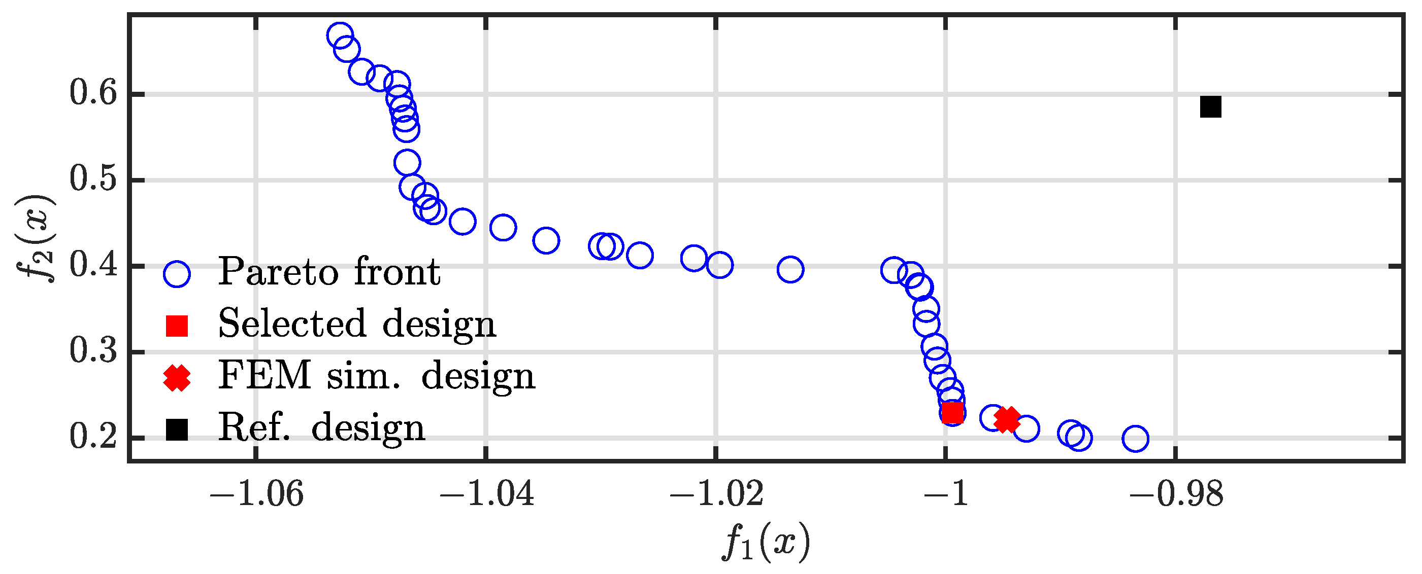 Mathematics 12 01418 g014
