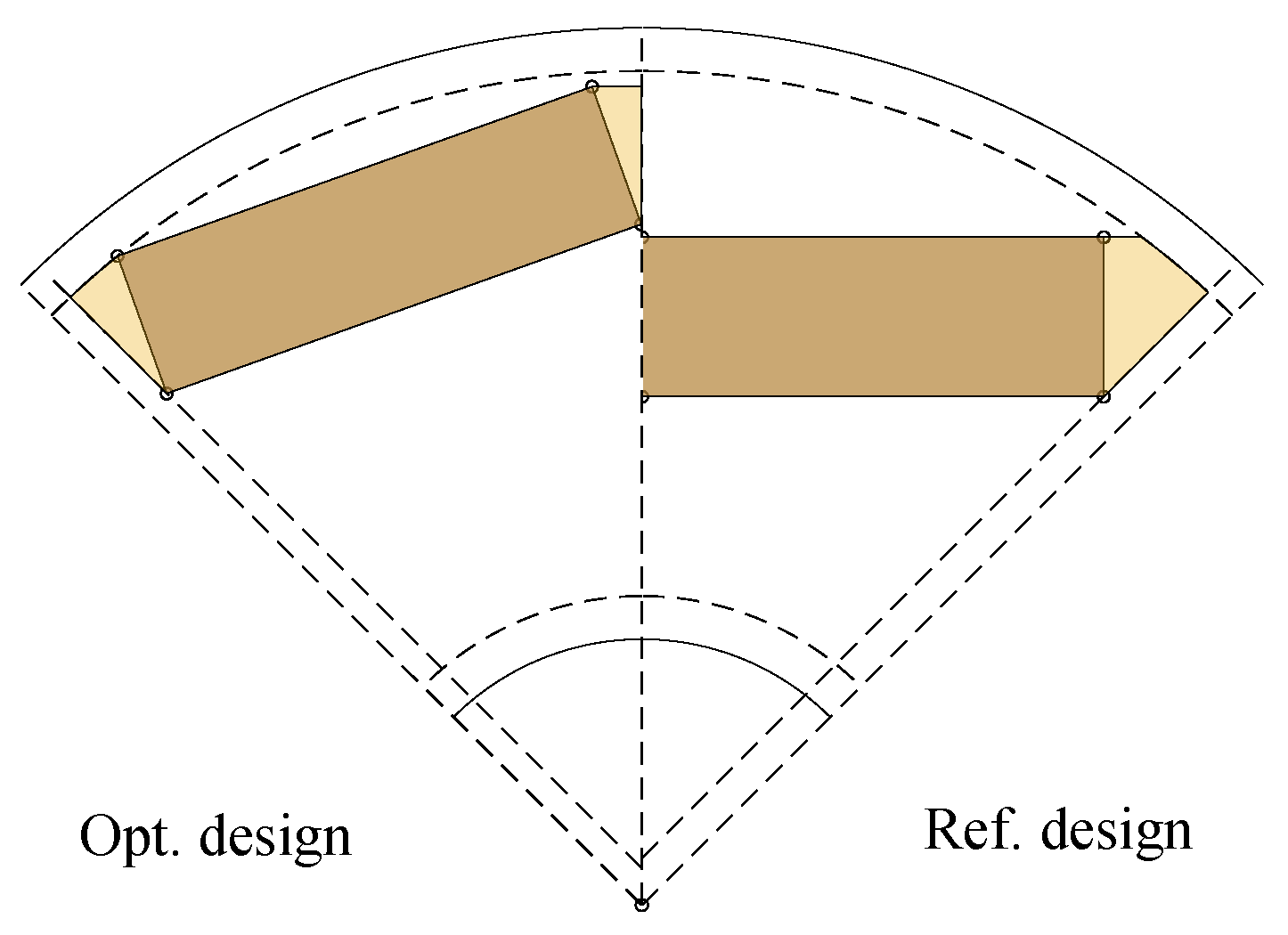 Mathematics 12 01418 g015