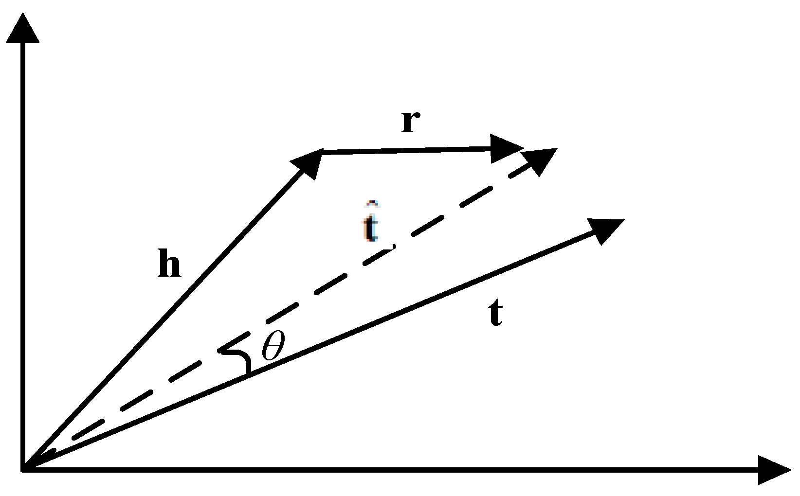 Mathematics 12 01419 g003