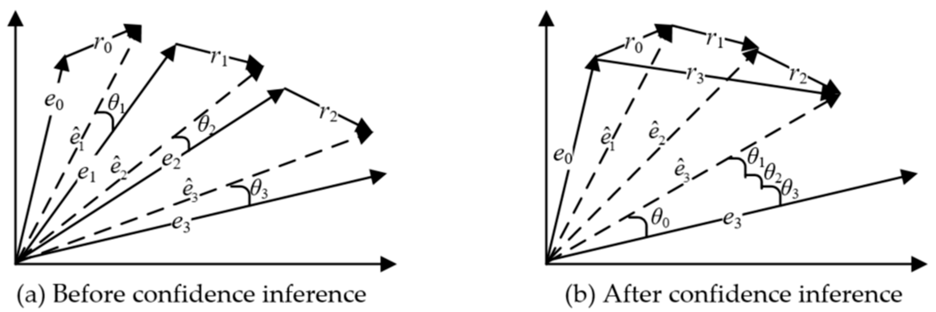 Mathematics 12 01419 g004