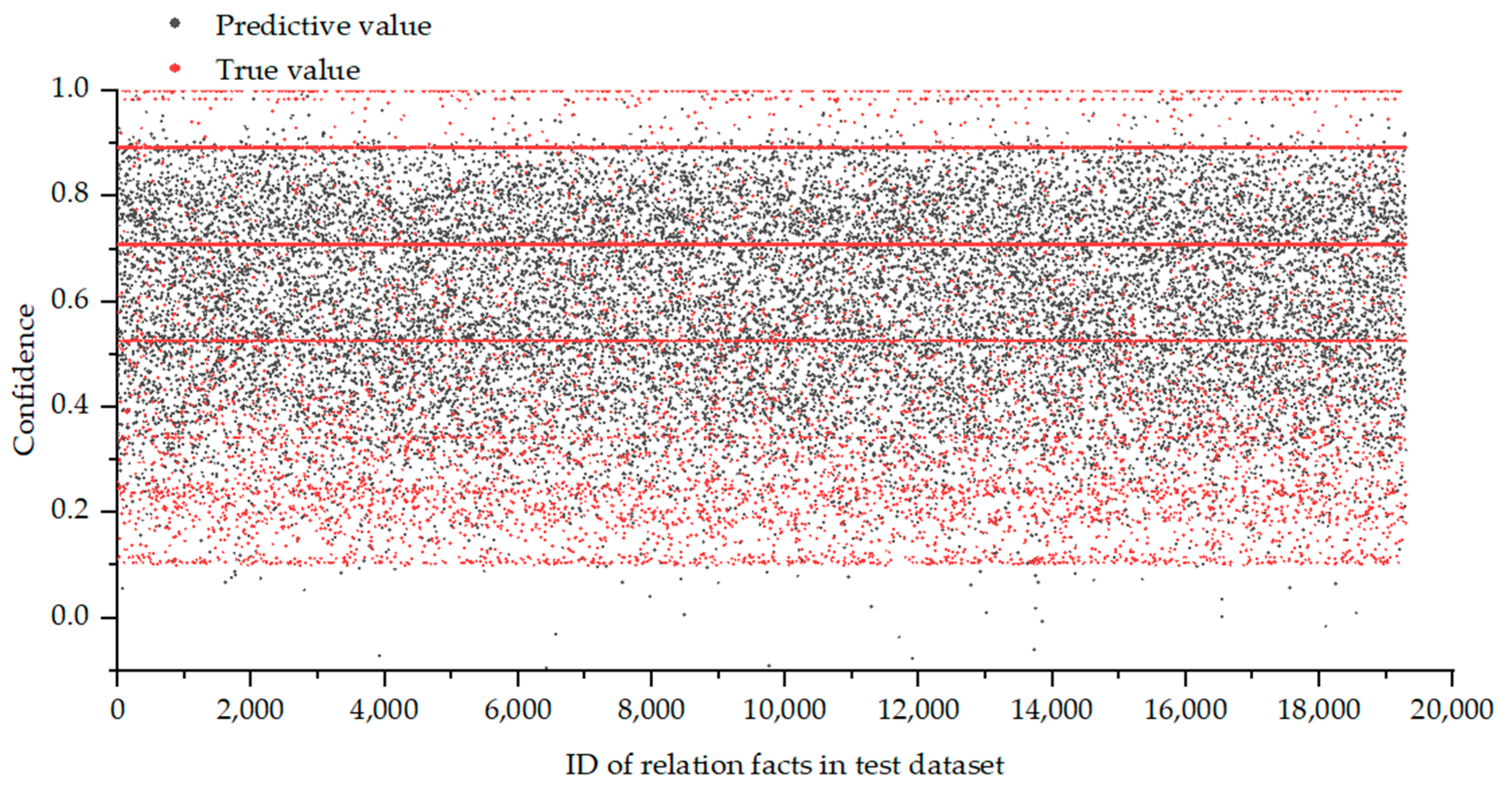 Mathematics 12 01419 g005
