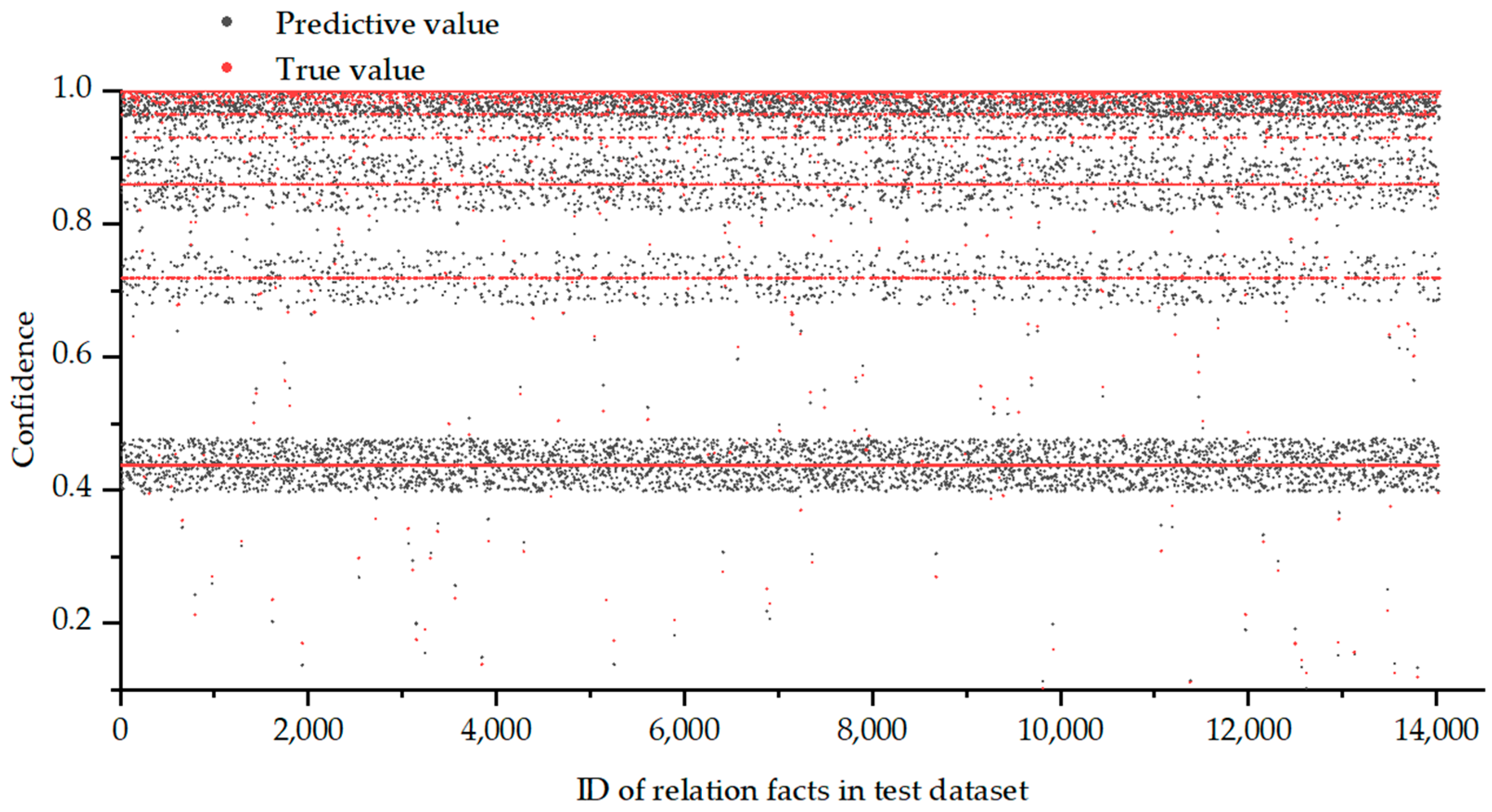 Mathematics 12 01419 g006