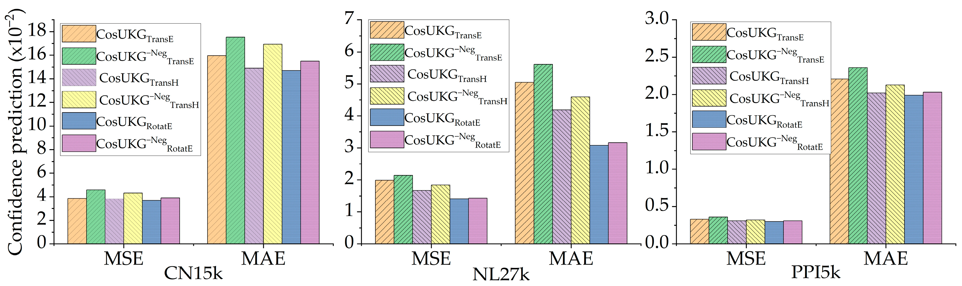 Mathematics 12 01419 g008