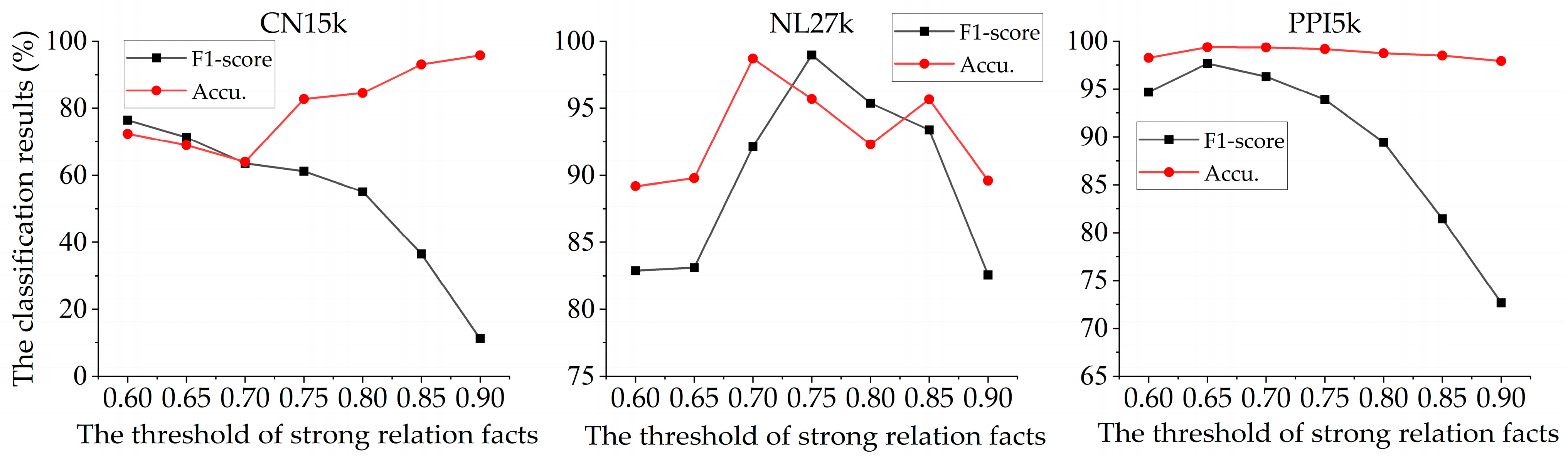 Mathematics 12 01419 g009