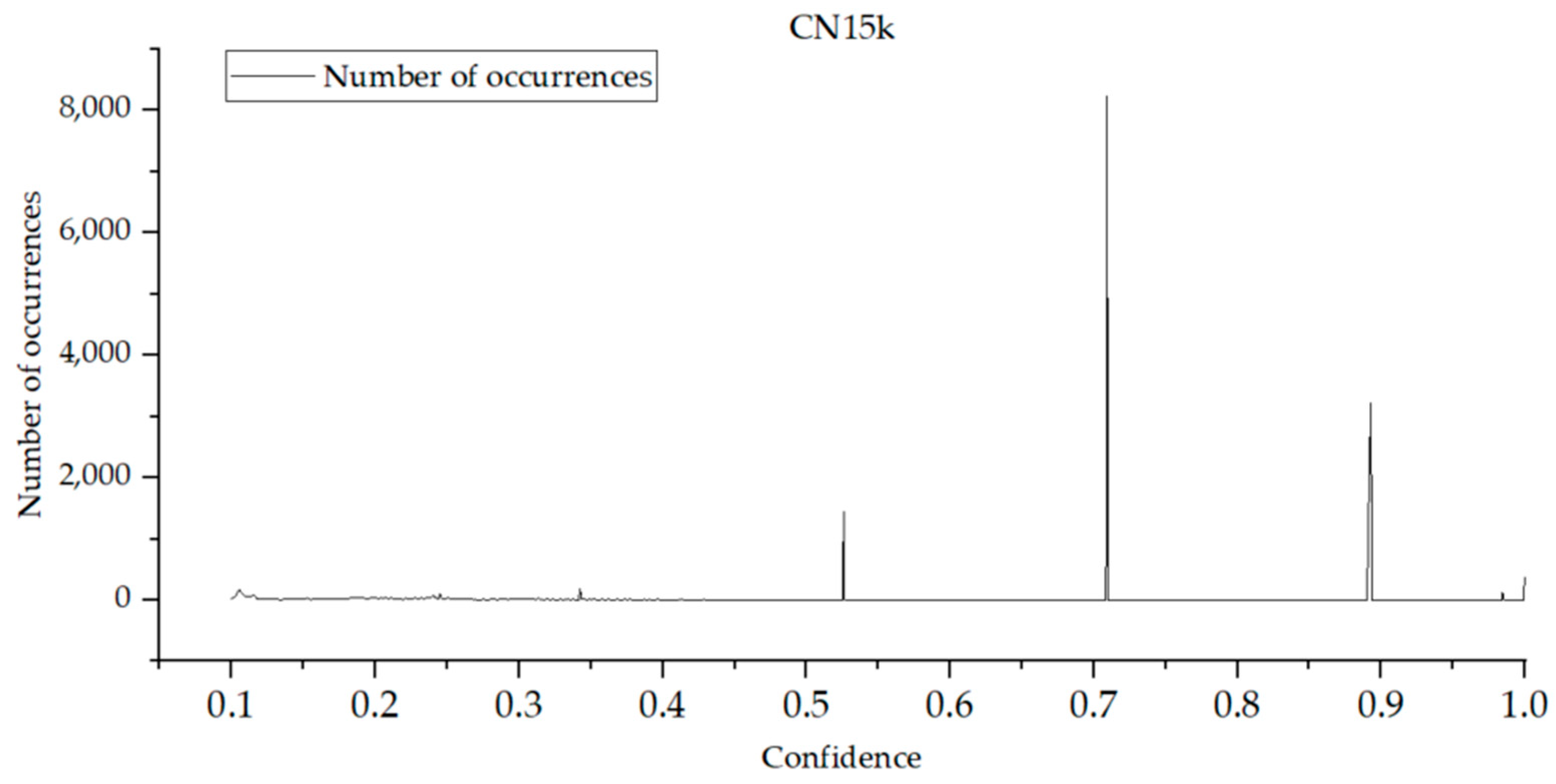 Mathematics 12 01419 g010