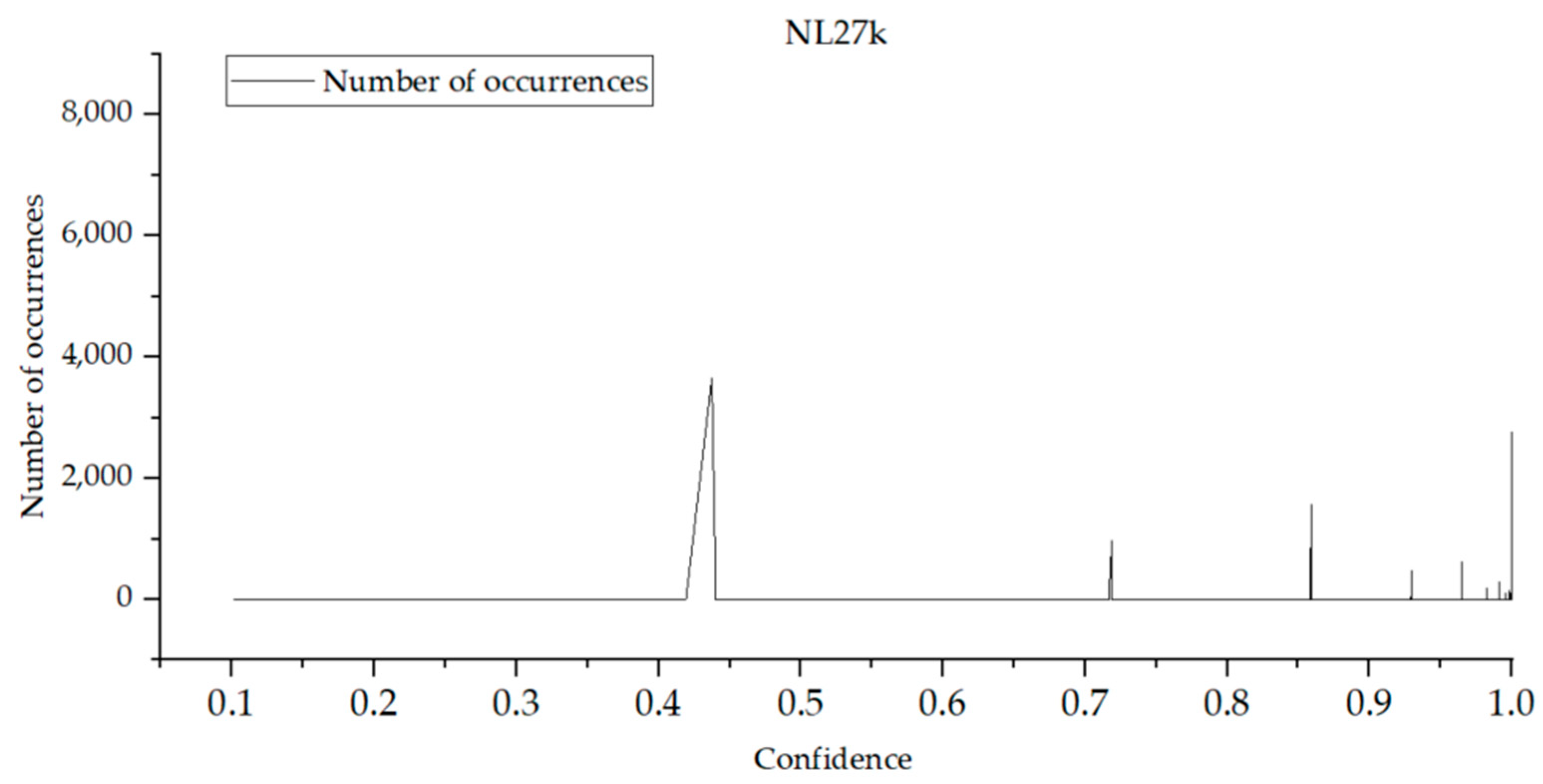 Mathematics 12 01419 g011
