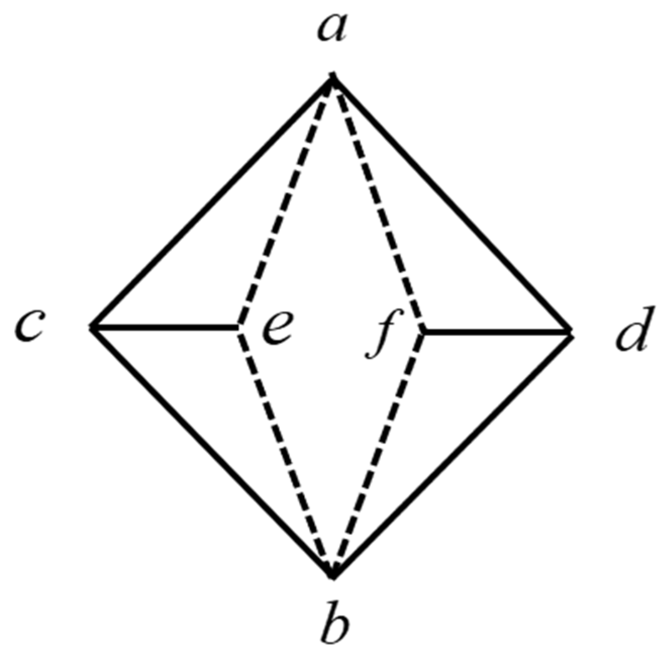 Mathematics 12 01421 g001 Mathematics 12 01421 g001