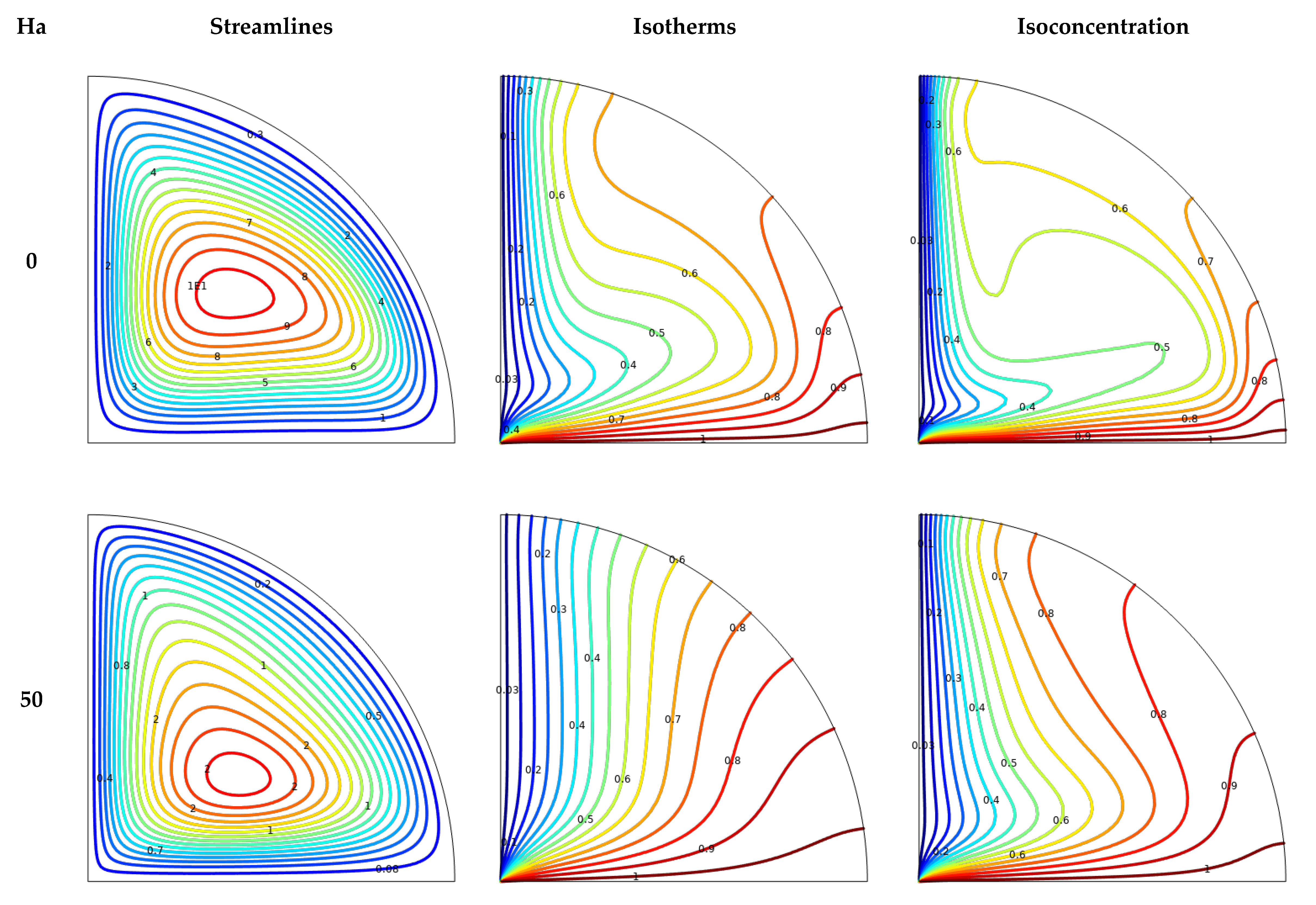 Mathematics 12 01423 g004a