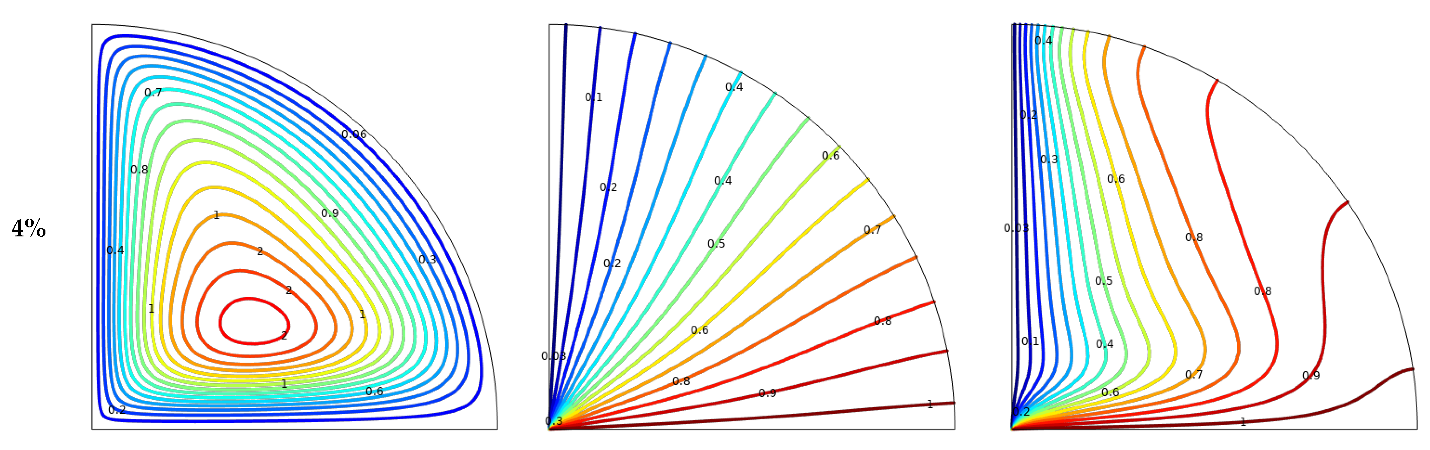 Mathematics 12 01423 g005b