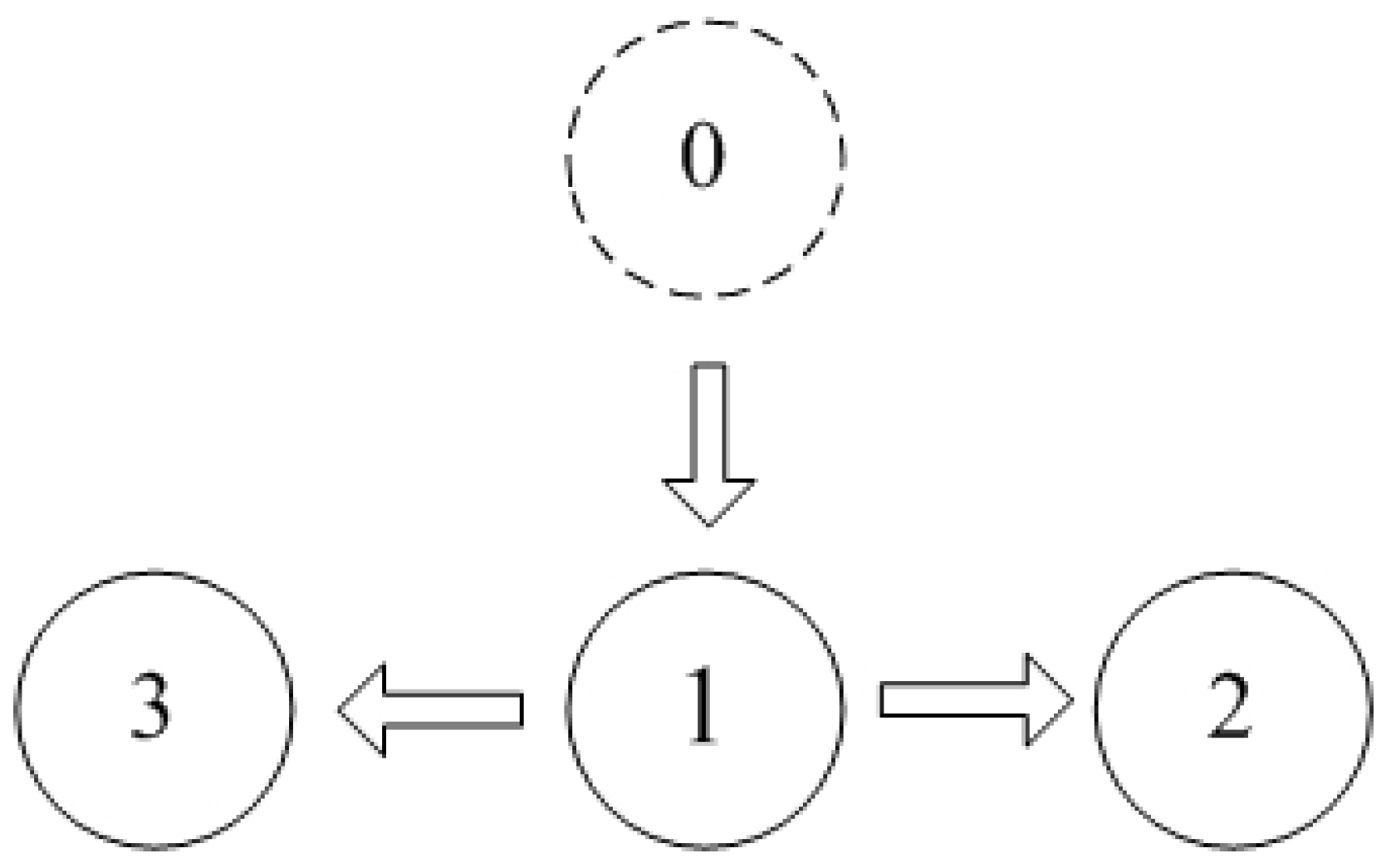 Mathematics 12 01426 g002