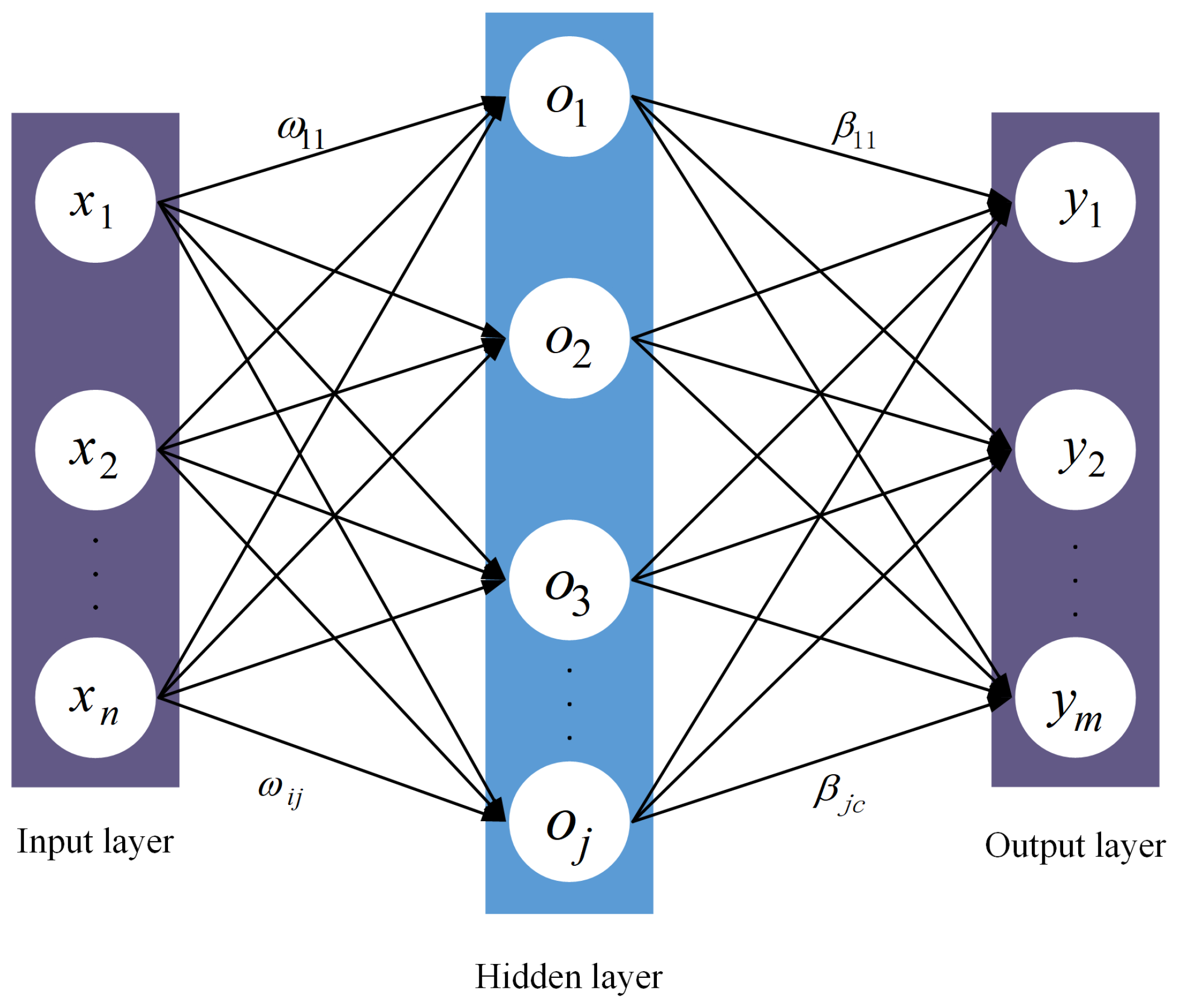 Mathematics 12 01428 g002