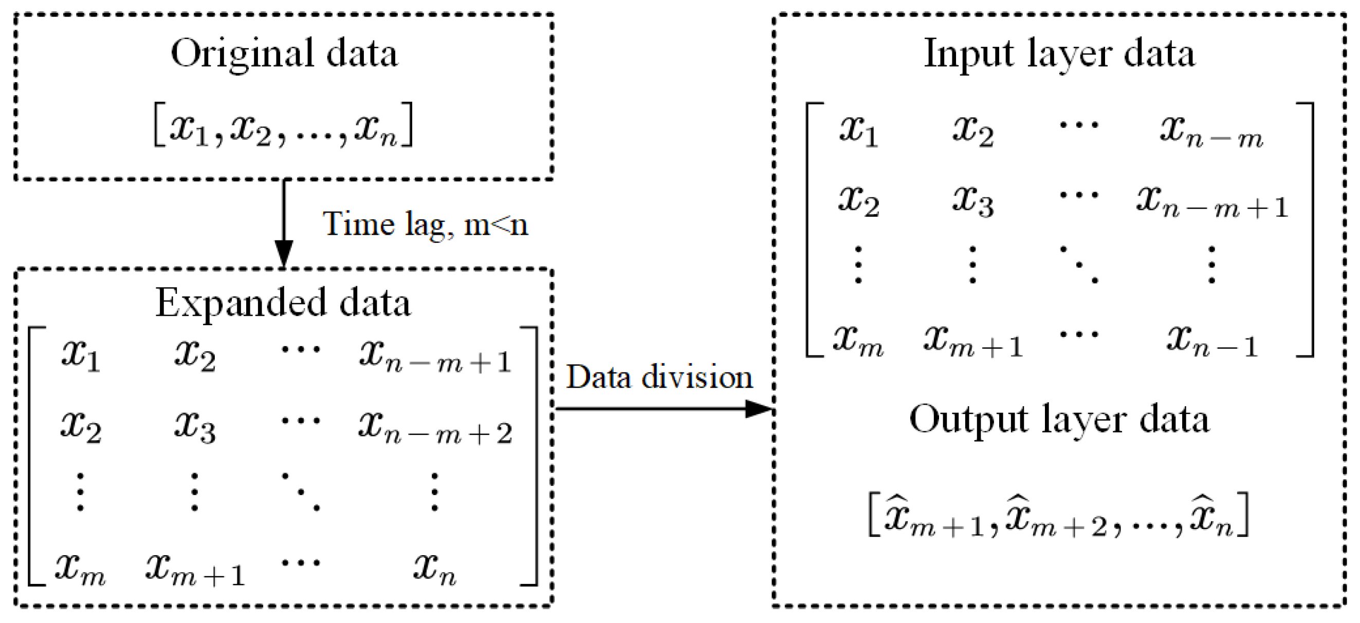 Mathematics 12 01428 g005