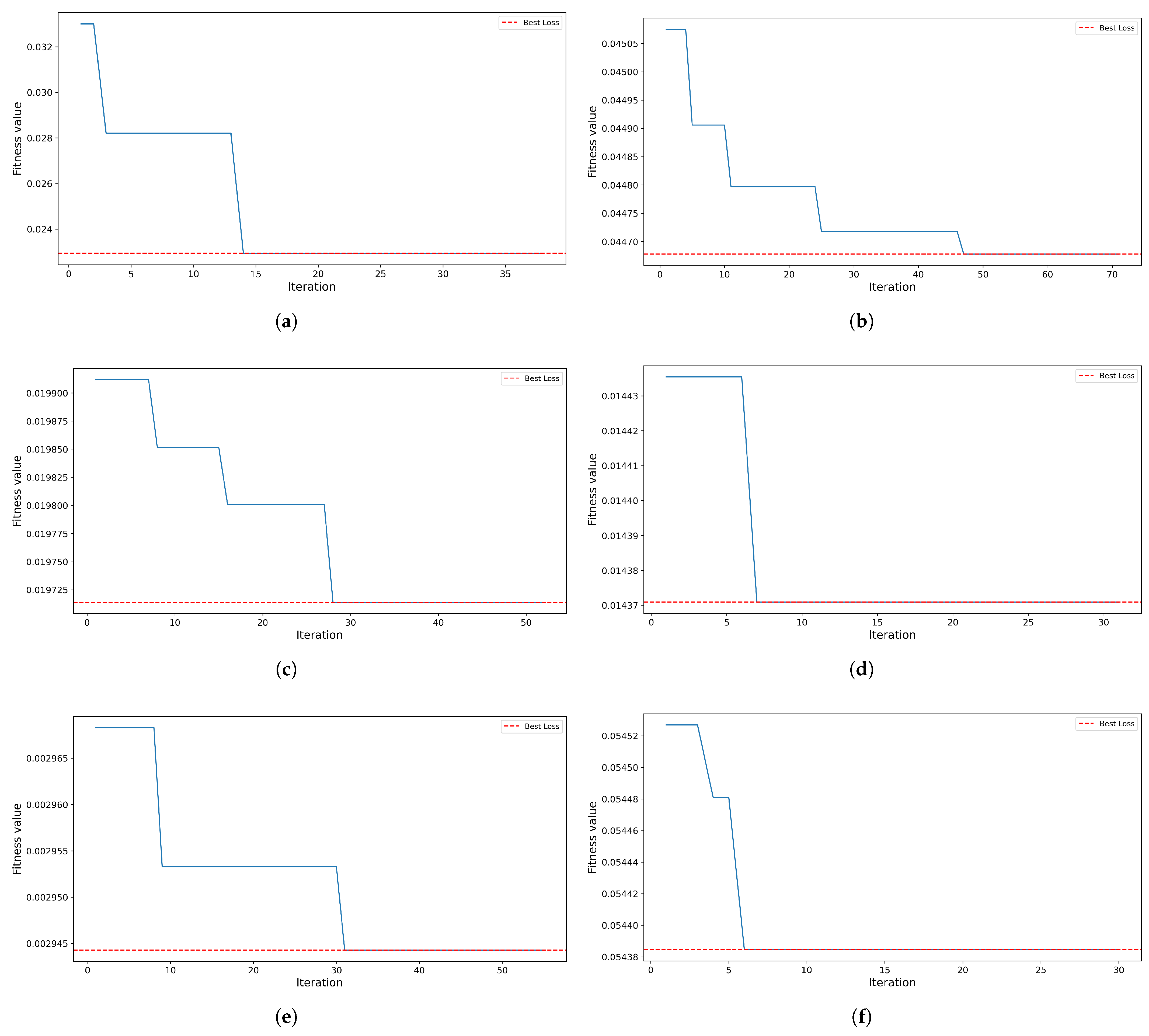 Mathematics 12 01428 g010