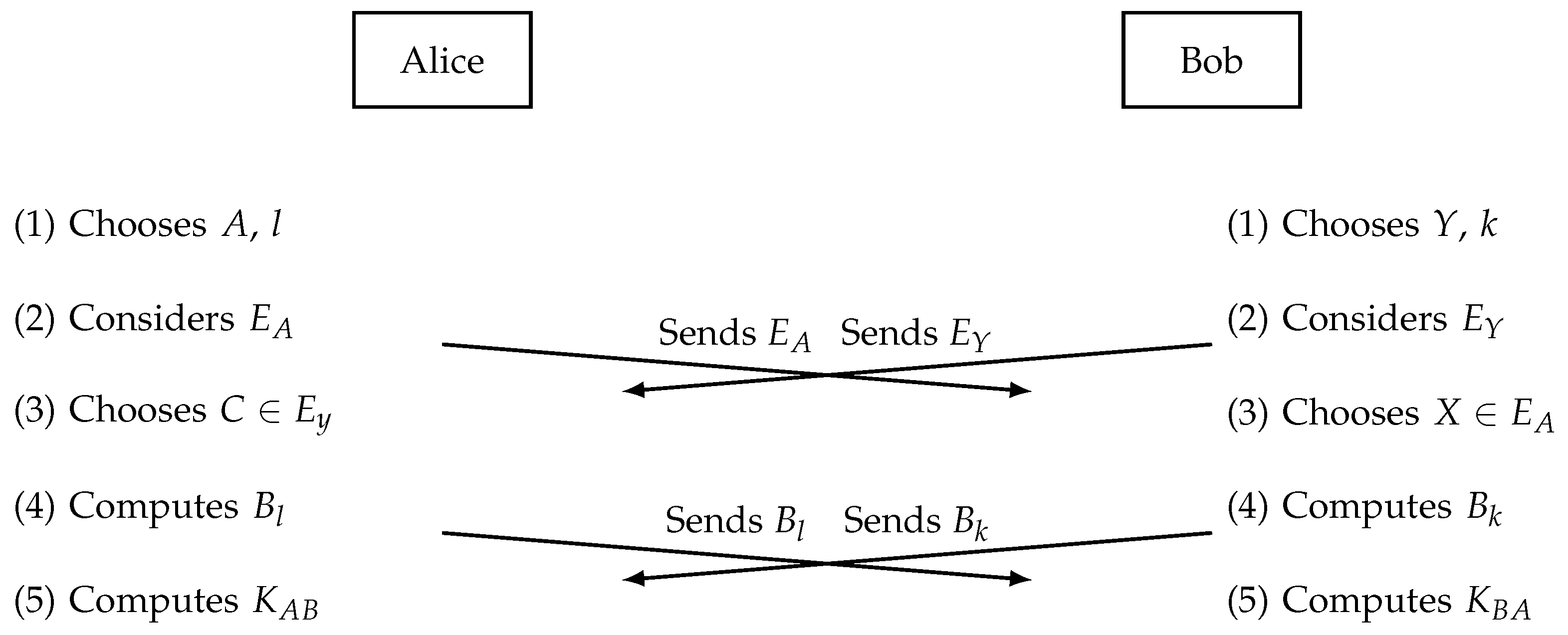 Mathematics 12 01429 g001