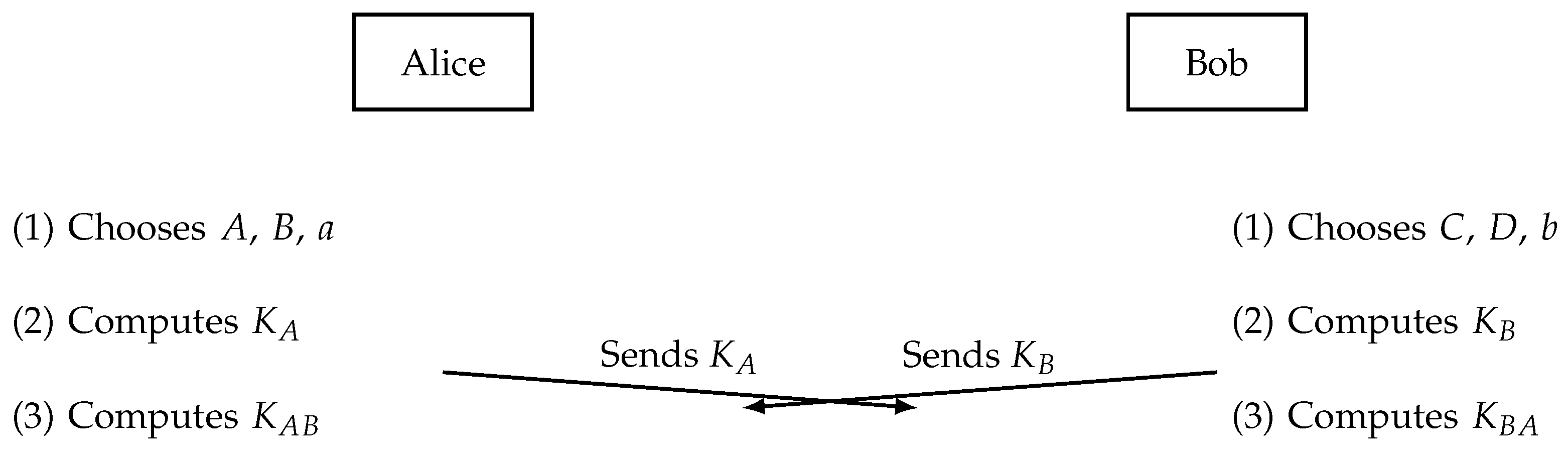 Mathematics 12 01429 g003