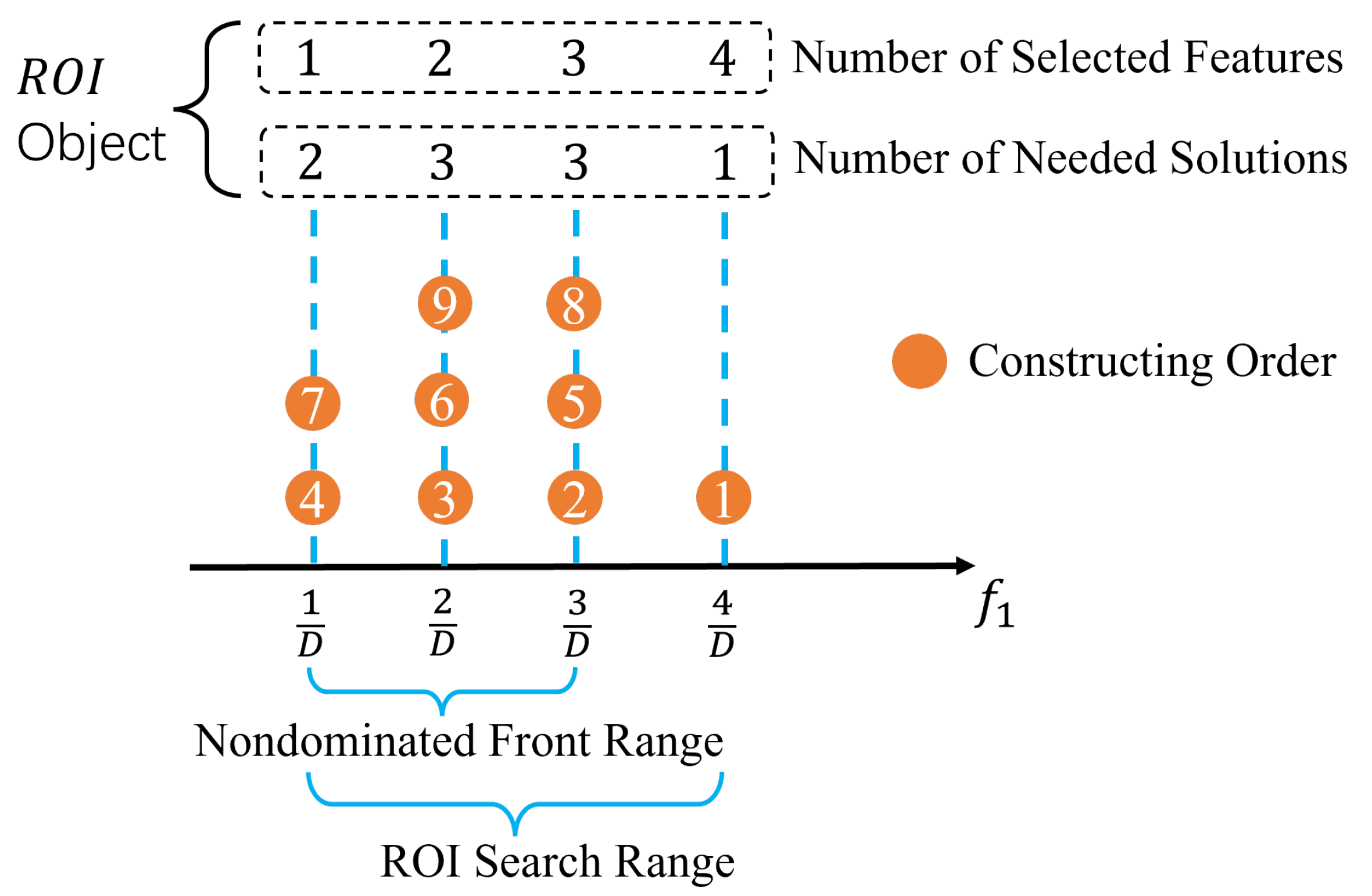 Mathematics 12 01431 g003