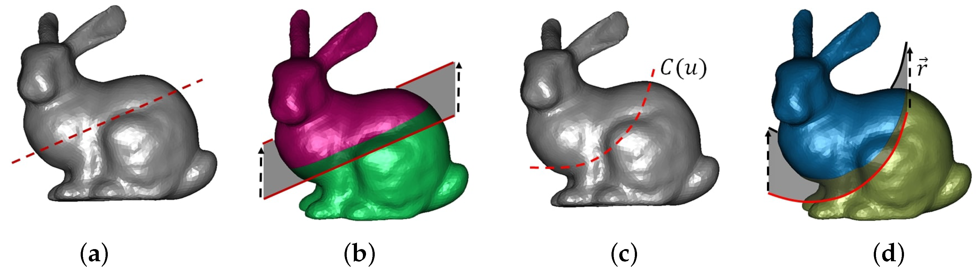 Mathematics 12 01432 g001