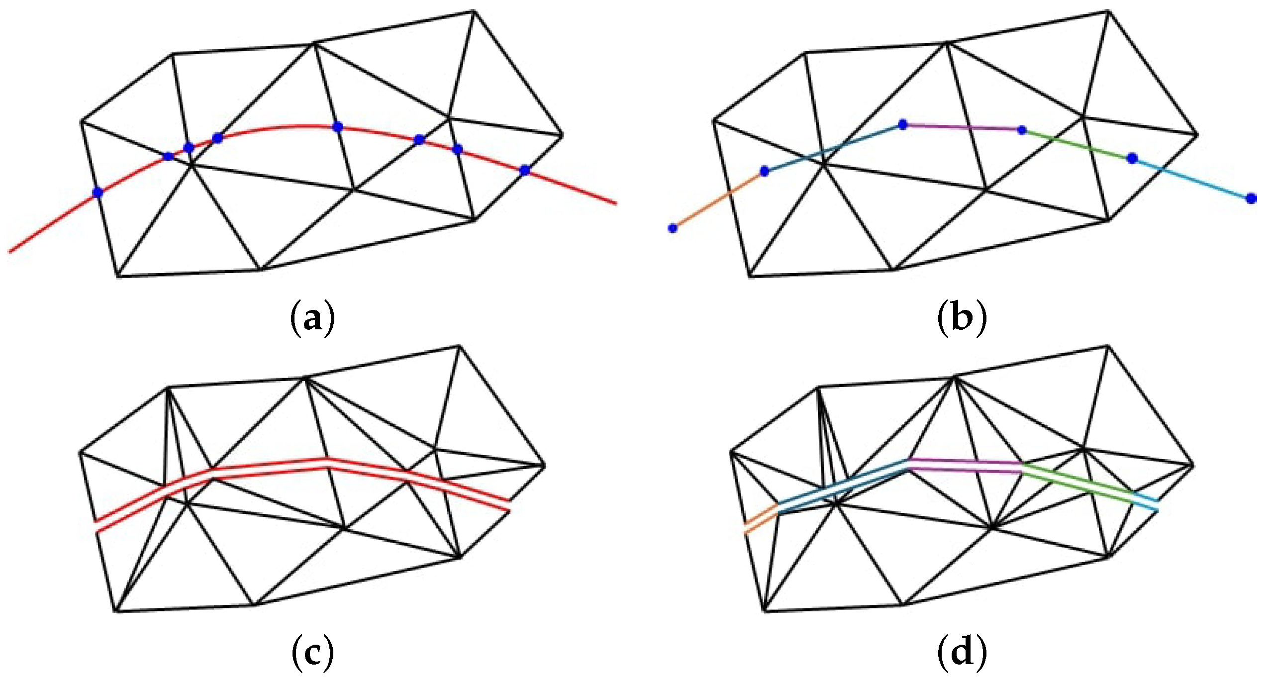 Mathematics 12 01432 g002